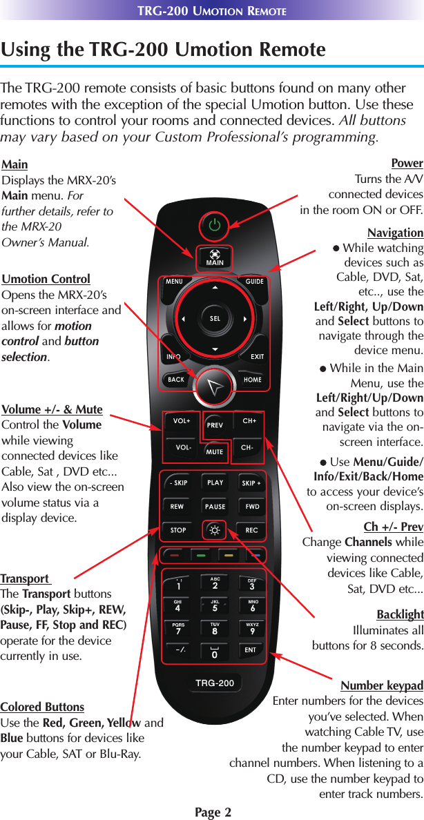 Using the TRG-200 Umotion RemoteThe TRG-200 remote consists of basic buttons found on many otherremotes with the exception of the special Umotion button. Use thesefunctions to control your rooms and connected devices. All buttonsmay vary based on your Custom Professional’s programming.TRG-200 UMOTION REMOTEPage 2Number keypadEnter numbers for the devicesyou’ve selected. When Colored ButtonsUse the Red, Green, Yellow andBlue buttons for devices likeyour Cable, SAT or Blu-Ray.watching Cable TV, use the number keypad to enter channel numbers. When listening to aCD, use the number keypad to enter track numbers.Transport The Transport buttons(Skip-, Play, Skip+, REW,Pause, FF, Stop and REC)operate for the devicecurrently in use. Volume +/- &amp; MuteControl the Volumewhile viewing connected devices likeCable, Sat , DVD etc...Also view the on-screenvolume status via a display device.Umotion ControlOpens the MRX-20’s on-screen interface andallows for motioncontrol and buttonselection.MainDisplays the MRX-20’sMain menu. For further details, refer tothe MRX-20 Owner’s Manual.PowerTurns the A/Vconnected devices in the room ON or OFF.NavigationlWhile watchingdevices such as Cable, DVD, Sat, etc.., use theLeft/Right, Up/Downand Select buttons tonavigate through thedevice menu.lWhile in the MainMenu, use theLeft/Right/Up/Downand Select buttons tonavigate via the on-screen interface.lUse Menu/Guide/Info/Exit/Back/Hometo access your device’s on-screen displays.Ch +/- PrevChange Channels whileviewing connecteddevices like Cable, Sat, DVD etc... BacklightIlluminates all buttons for 8 seconds.