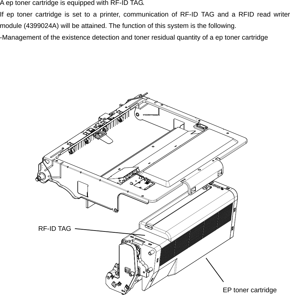            A ep toner cartridge is equipped with RF-ID TAG. If ep toner cartridge is set to a printer, communication of RF-ID TAG and a RFID read writer module (4399024A) will be attained. The function of this system is the following.   -Management of the existence detection and toner residual quantity of a ep toner cartridge  RF-ID TAG EP toner cartridge 