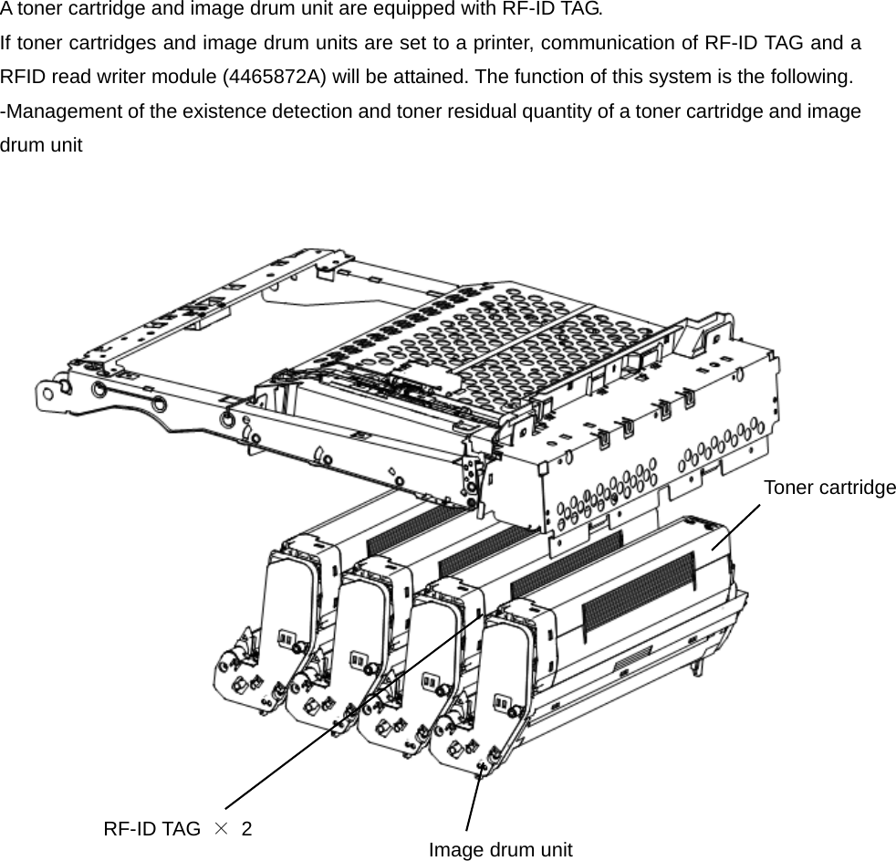           A toner cartridge and image drum unit are equipped with RF-ID TAG. If toner cartridges and image drum units are set to a printer, communication of RF-ID TAG and a RFID read writer module (4465872A) will be attained. The function of this system is the following. -Management of the existence detection and toner residual quantity of a toner cartridge and image drum unit Toner cartridge RF-ID TAG  × 2  Image drum unit 
