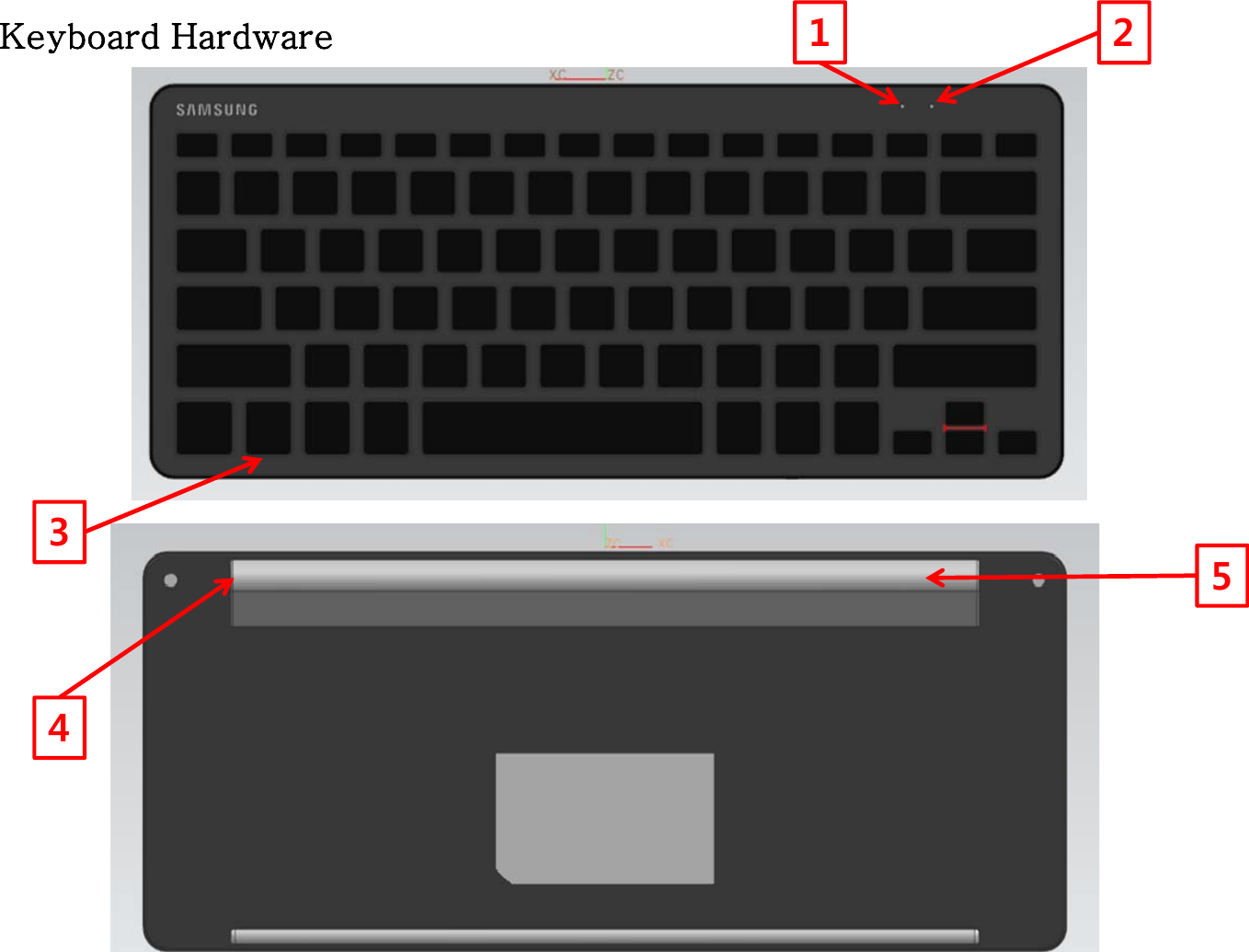 Keyboard HardwareKeyboard Hardware 1 2534