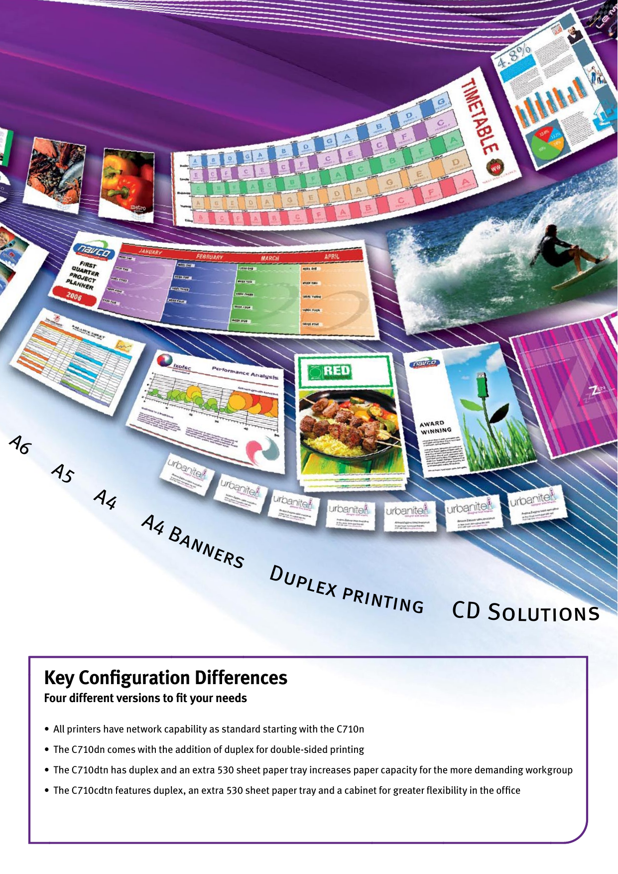 Page 4 of 6 - Oki Oki-C710-Users-Manual-  Oki-c710-users-manual
