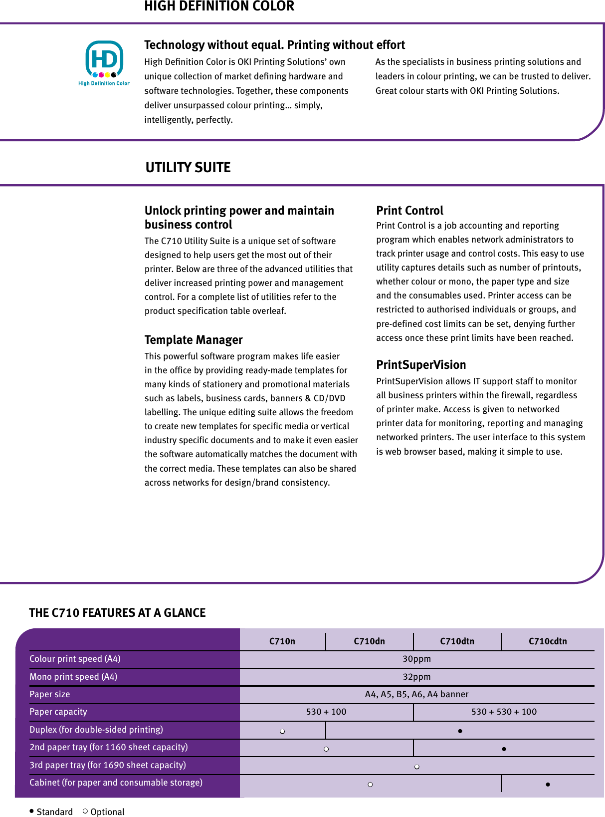 Page 5 of 6 - Oki Oki-C710-Users-Manual-  Oki-c710-users-manual