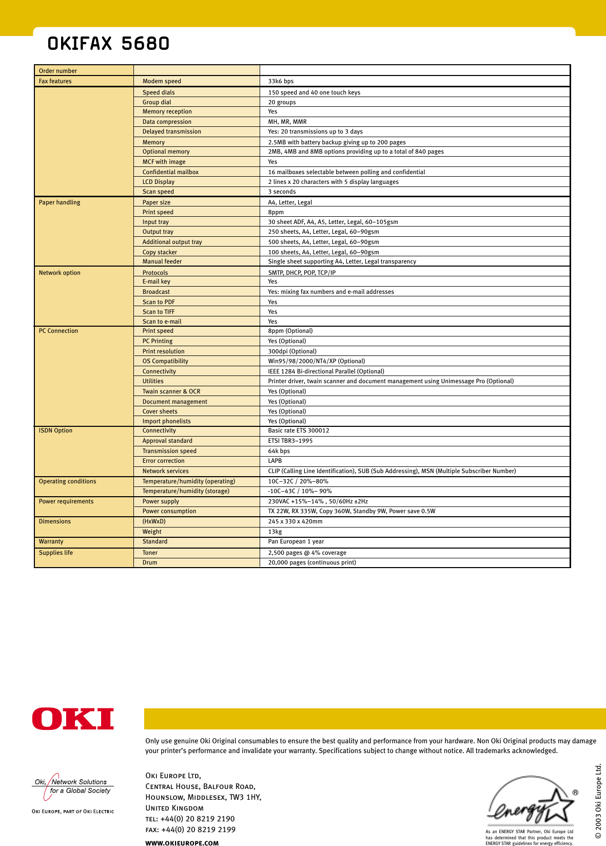 Oki Europe Ltd Oki Fax 5680 Users Manual