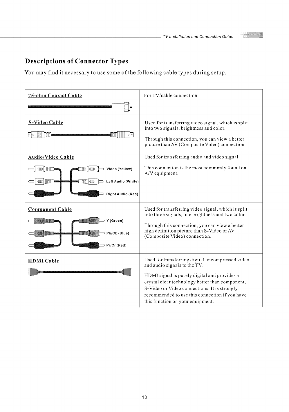 olevia-232-s13-user-manual-tv-lcd-manuals-and-guides-l0809425