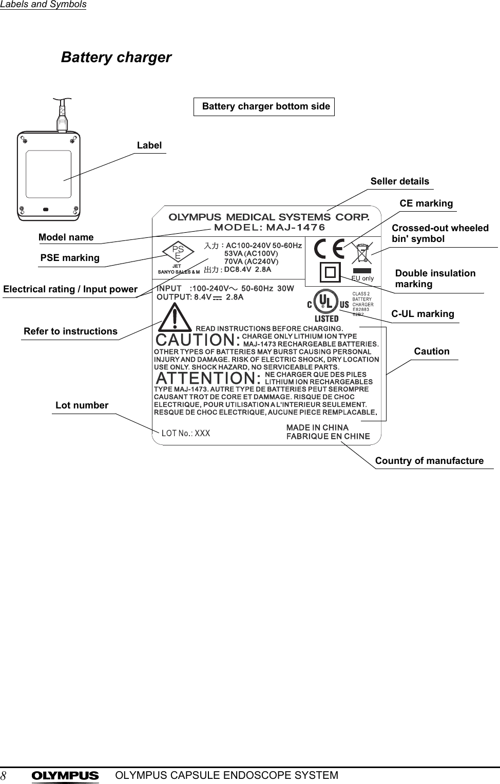 8Labels and SymbolsOLYMPUS CAPSULE ENDOSCOPE SYSTEMBattery chargerRefer to instructionsCE markingSeller detailsCautionC-UL markingLot numberElectrical rating / Input powerModel nameLabelBattery charger bottom sideCountry of manufactureDouble insulation markingPSE markingCrossed-out wheeled bin&apos; symbol