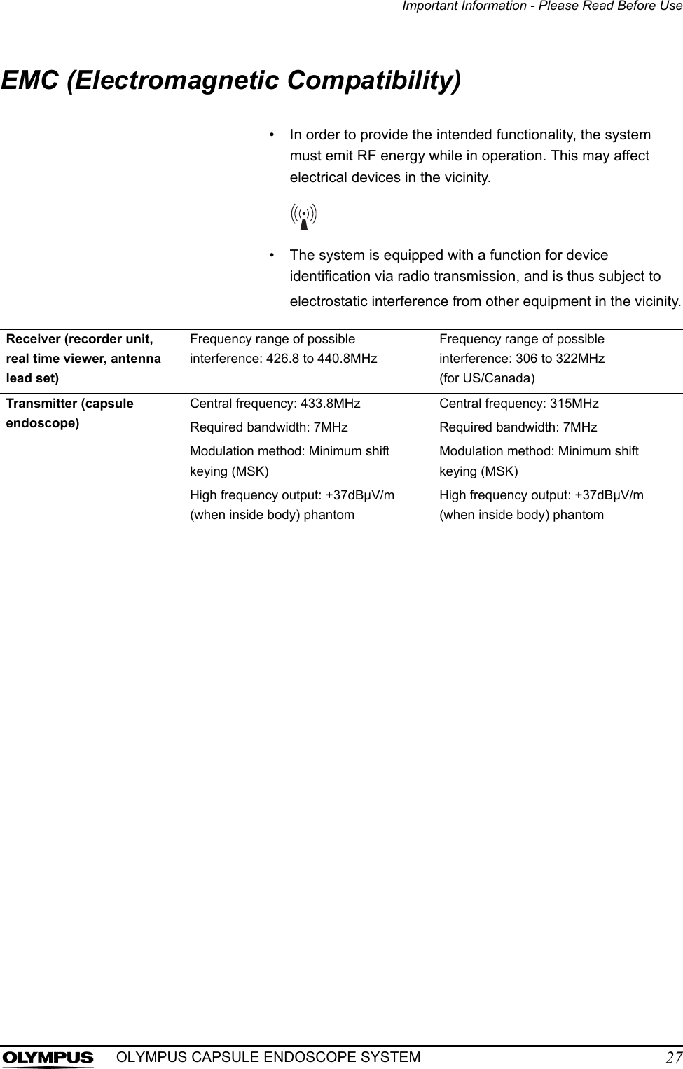 Important Information - Please Read Before Use27OLYMPUS CAPSULE ENDOSCOPE SYSTEMEMC (Electromagnetic Compatibility)• In order to provide the intended functionality, the system must emit RF energy while in operation. This may affect electrical devices in the vicinity.• The system is equipped with a function for device identification via radio transmission, and is thus subject to electrostatic interference from other equipment in the vicinity.Receiver (recorder unit, real time viewer, antenna lead set)Frequency range of possible interference: 426.8 to 440.8MHzFrequency range of possible interference: 306 to 322MHz(for US/Canada)Transmitter (capsule endoscope)Central frequency: 433.8MHzRequired bandwidth: 7MHzModulation method: Minimum shift keying (MSK)High frequency output: +37dBµV/m (when inside body) phantomCentral frequency: 315MHzRequired bandwidth: 7MHzModulation method: Minimum shift keying (MSK)High frequency output: +37dBµV/m (when inside body) phantom