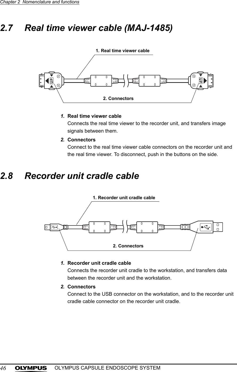 46Chapter 2  Nomenclature and functionsOLYMPUS CAPSULE ENDOSCOPE SYSTEM2.7 Real time viewer cable (MAJ-1485) 1. Real time viewer cableConnects the real time viewer to the recorder unit, and transfers image signals between them.2. ConnectorsConnect to the real time viewer cable connectors on the recorder unit and the real time viewer. To disconnect, push in the buttons on the side.2.8 Recorder unit cradle cable1. Recorder unit cradle cableConnects the recorder unit cradle to the workstation, and transfers data between the recorder unit and the workstation.2. ConnectorsConnect to the USB connector on the workstation, and to the recorder unit cradle cable connector on the recorder unit cradle.1. Real time viewer cable2. Connectors1. Recorder unit cradle cable2. Connectors