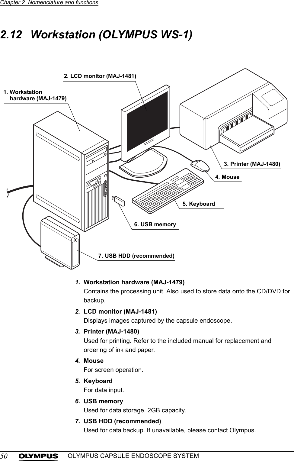 50Chapter 2  Nomenclature and functionsOLYMPUS CAPSULE ENDOSCOPE SYSTEM2.12 Workstation (OLYMPUS WS-1) 1. Workstation hardware (MAJ-1479)Contains the processing unit. Also used to store data onto the CD/DVD for backup.2. LCD monitor (MAJ-1481)Displays images captured by the capsule endoscope.3. Printer (MAJ-1480)Used for printing. Refer to the included manual for replacement and ordering of ink and paper.4. MouseFor screen operation.5. KeyboardFor data input.6. USB memoryUsed for data storage. 2GB capacity.7. USB HDD (recommended)Used for data backup. If unavailable, please contact Olympus.1. Workstation hardware (MAJ-1479)5. Keyboard4. Mouse3. Printer (MAJ-1480)2. LCD monitor (MAJ-1481)6. USB memory7. USB HDD (recommended)