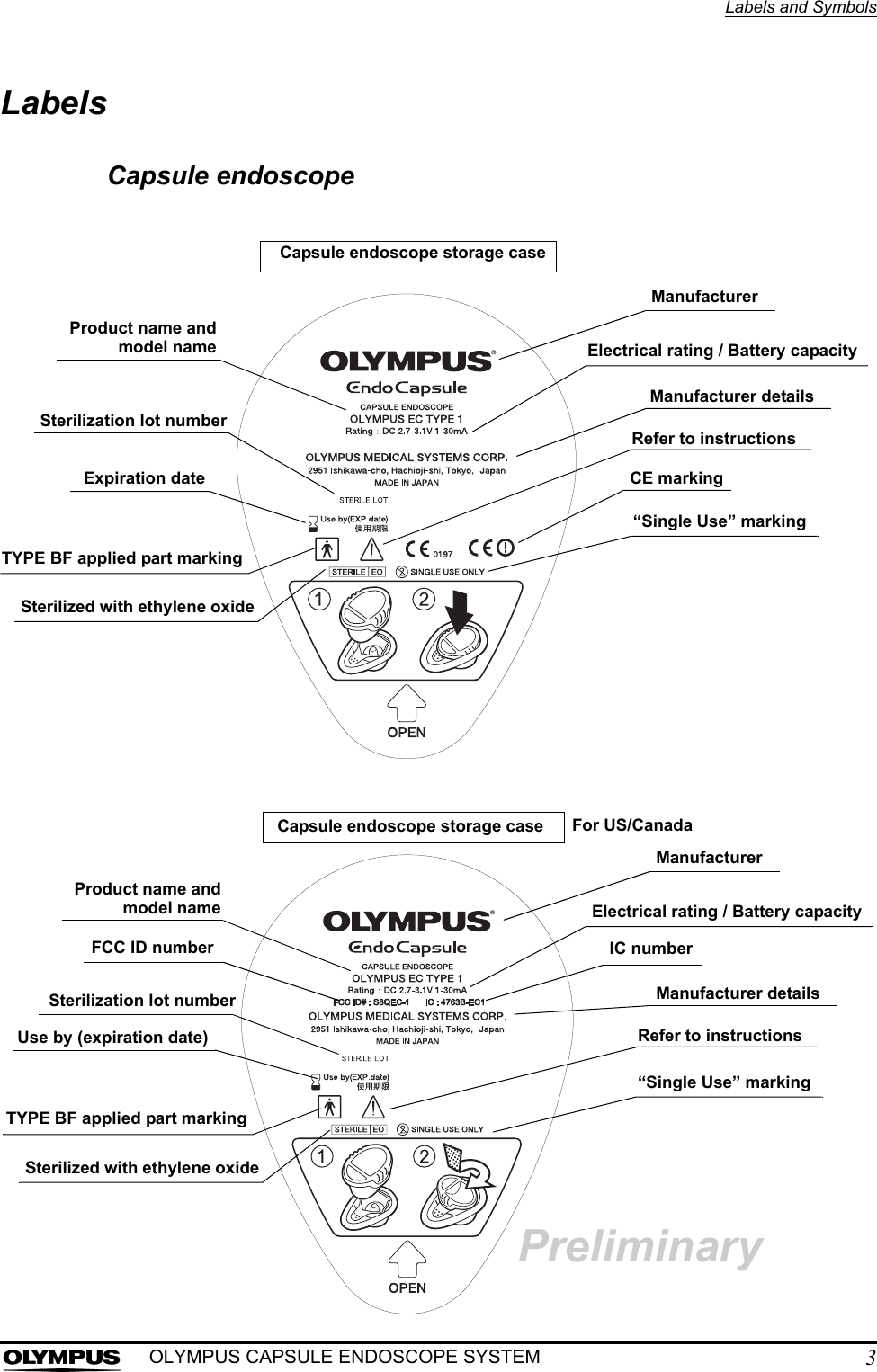 Labels and Symbols3OLYMPUS CAPSULE ENDOSCOPE SYSTEMLabelsCapsule endoscopeCE markingManufacturerRefer to instructions“Single Use” markingSterilization lot numberCapsule endoscope storage caseProduct name andmodel name Electrical rating / Battery capacityManufacturer detailsSterilized with ethylene oxideExpiration dateTYPE BF applied part markingManufacturerRefer to instructions“Single Use” markingSterilization lot numberCapsule endoscope storage caseProduct name andmodel name Electrical rating / Battery capacityManufacturer detailsSterilized with ethylene oxideTYPE BF applied part markingFor US/Canada Use by (expiration date)FCC ID number IC numberPreliminary