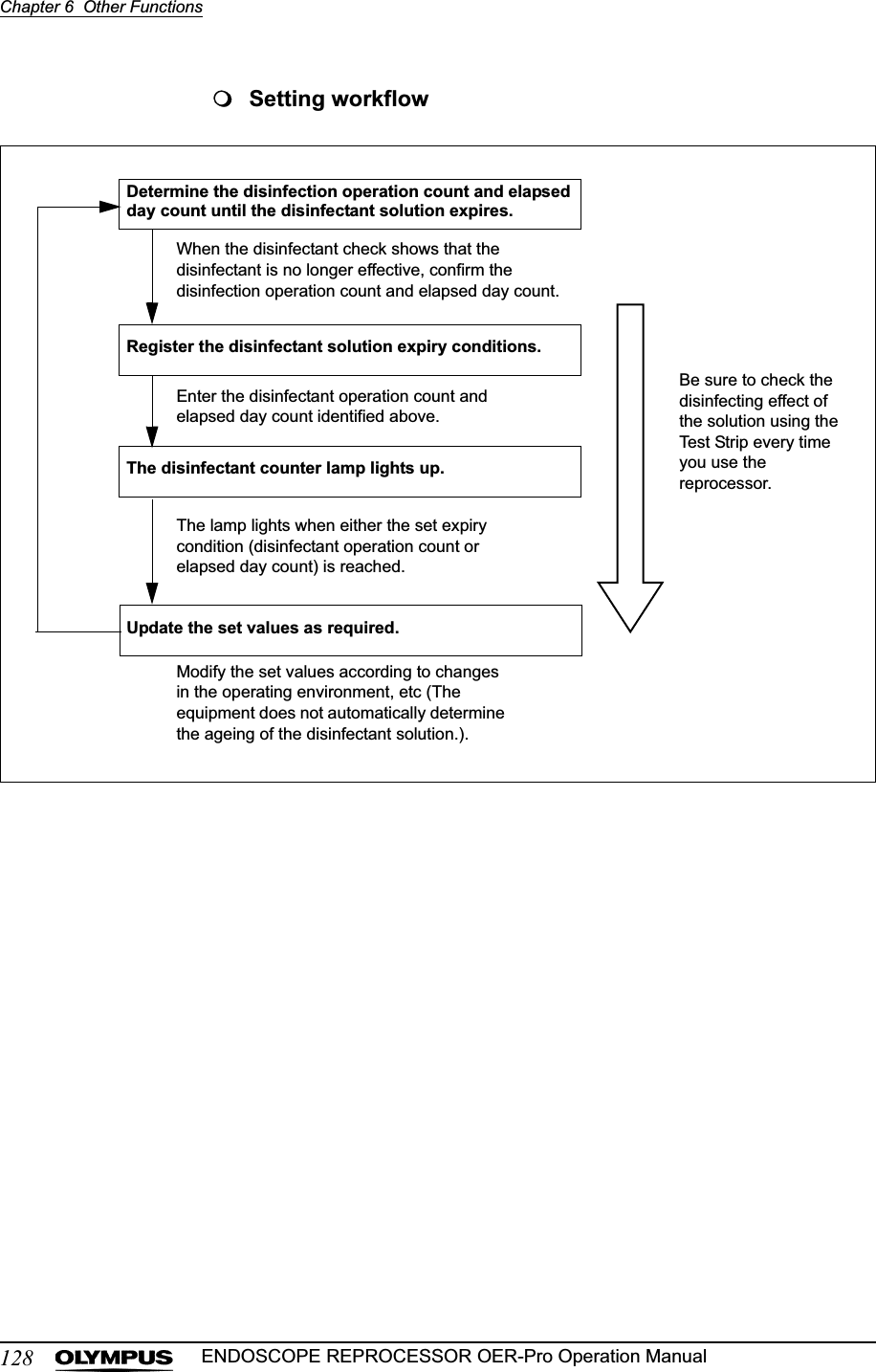 128Chapter 6  Other FunctionsENDOSCOPE REPROCESSOR OER-Pro Operation ManualSetting workflowDetermine the disinfection operation count and elapsed day count until the disinfectant solution expires.When the disinfectant check shows that the disinfectant is no longer effective, confirm the disinfection operation count and elapsed day count.Register the disinfectant solution expiry conditions.Enter the disinfectant operation count and elapsed day count identified above.The disinfectant counter lamp lights up.The lamp lights when either the set expiry condition (disinfectant operation count or elapsed day count) is reached.Update the set values as required.Modify the set values according to changes in the operating environment, etc (The equipment does not automatically determine the ageing of the disinfectant solution.).Be sure to check the disinfecting effect of the solution using the Test Strip every time you use the reprocessor.