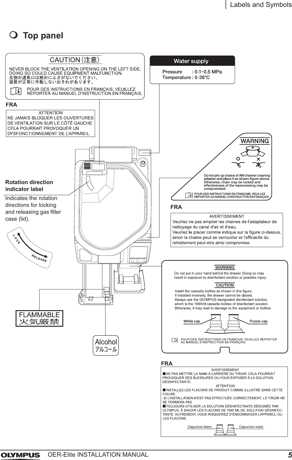 Labels and Symbols5OER-Elite INSTALLATION MANUALTop panelRotation direction indicator labelIndicates the rotation directions for locking and releasing gas filter case (lid).FRAFRAFRA