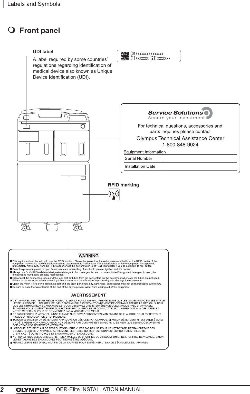 2Labels and SymbolsOER-Elite INSTALLATION MANUALFront panelRFID markingUDI labelA label required by some countries’ regulations regarding identification of medical device also known as Unique Device Identification (UDI).