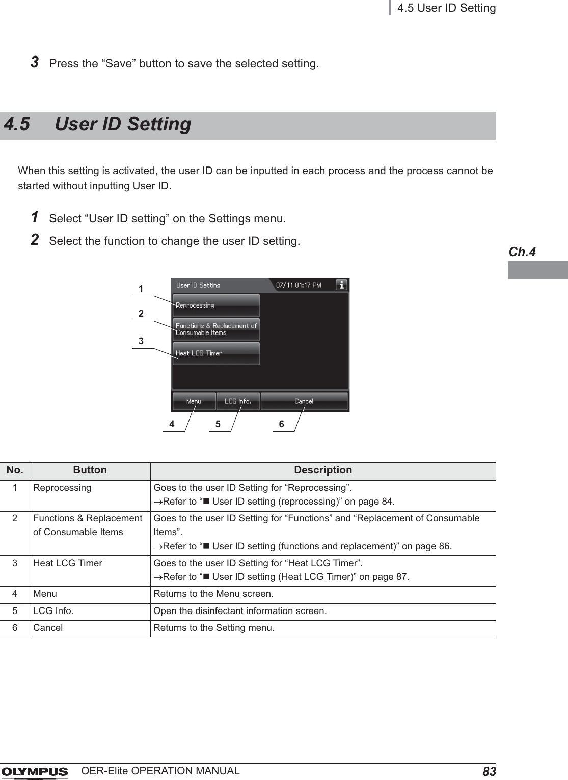 4.5 User ID Setting83OER-Elite OPERATION MANUALCh.4When this setting is activated, the user ID can be inputted in each process and the process cannot be started without inputting User ID.3Press the “Save” button to save the selected setting.4.5 User ID Setting1Select “User ID setting” on the Settings menu.2Select the function to change the user ID setting.No. Button Description1 Reprocessing Goes to the user ID Setting for “Reprocessing”.oRefer to “User ID setting (reprocessing)” on page 84.2 Functions &amp; Replacement of Consumable ItemsGoes to the user ID Setting for “Functions” and “Replacement of Consumable Items”.oRefer to “User ID setting (functions and replacement)” on page 86.3 Heat LCG Timer Goes to the user ID Setting for “Heat LCG Timer”.oRefer to “User ID setting (Heat LCG Timer)” on page 87.4 Menu Returns to the Menu screen.5 LCG Info. Open the disinfectant information screen.6 Cancel Returns to the Setting menu.1234 5 6