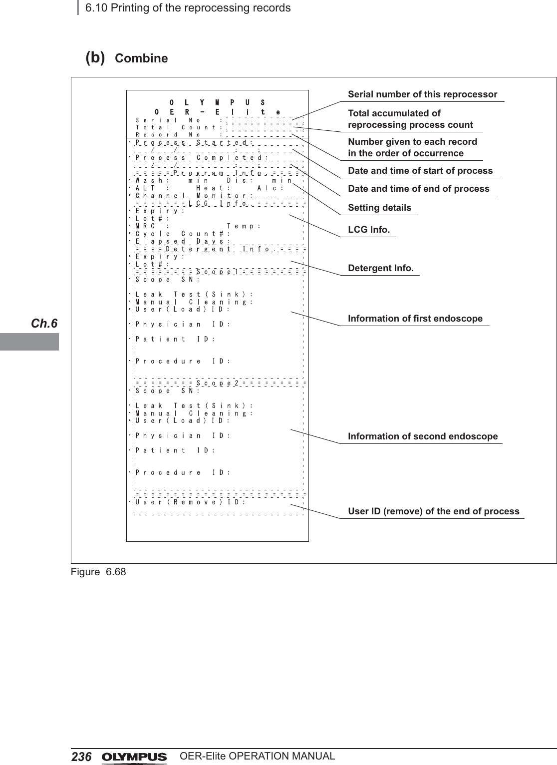 2366.10 Printing of the reprocessing recordsOER-Elite OPERATION MANUALCh.6(b) CombineFigure 6.68Serial number of this reprocessorDate and time of start of processDate and time of end of processTotal accumulated of reprocessing process countNumber given to each record in the order of occurrenceSetting detailsLCG Info.Detergent Info.Information of first endoscopeInformation of second endoscopeUser ID (remove) of the end of process