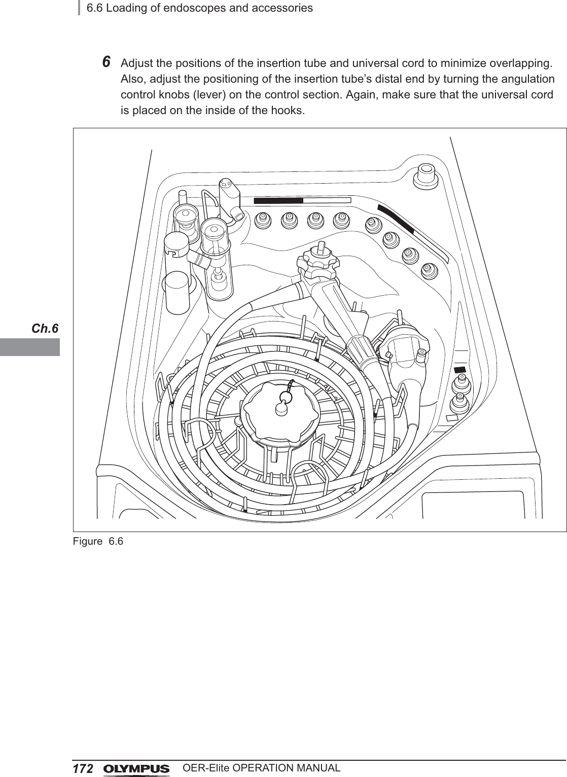 1726.6 Loading of endoscopes and accessoriesOER-Elite OPERATION MANUALCh.66Adjust the positions of the insertion tube and universal cord to minimize overlapping. Also, adjust the positioning of the insertion tube’s distal end by turning the angulation control knobs (lever) on the control section. Again, make sure that the universal cord is placed on the inside of the hooks.Figure 6.6