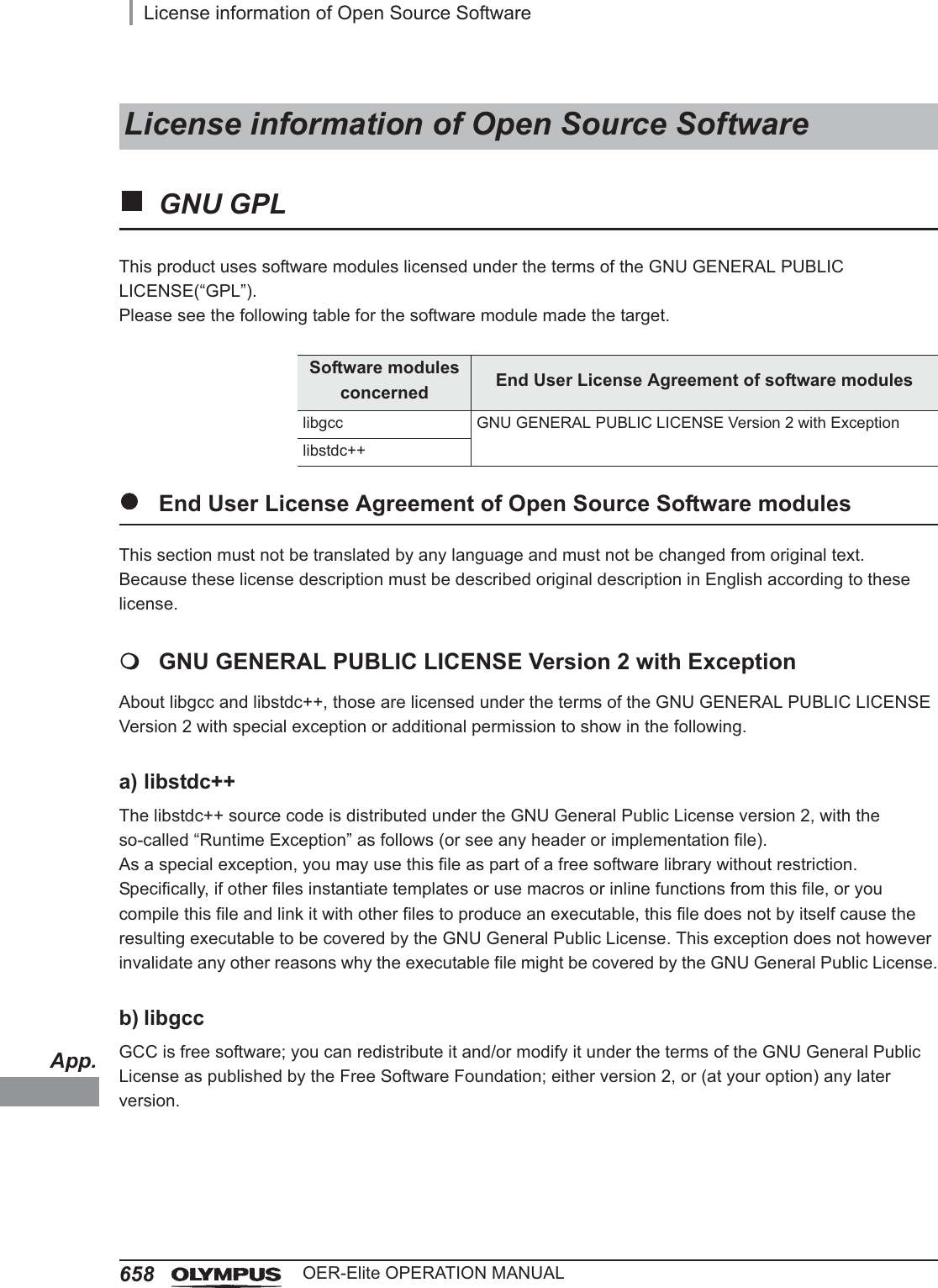 App.658License information of Open Source SoftwareOER-Elite OPERATION MANUALGNU GPLThis product uses software modules licensed under the terms of the GNU GENERAL PUBLIC LICENSE(“GPL”).Please see the following table for the software module made the target.zEnd User License Agreement of Open Source Software modulesThis section must not be translated by any language and must not be changed from original text.Because these license description must be described original description in English according to these license.GNU GENERAL PUBLIC LICENSE Version 2 with ExceptionAbout libgcc and libstdc++, those are licensed under the terms of the GNU GENERAL PUBLIC LICENSE Version 2 with special exception or additional permission to show in the following.a) libstdc++The libstdc++ source code is distributed under the GNU General Public License version 2, with the so-called “Runtime Exception” as follows (or see any header or implementation file). As a special exception, you may use this file as part of a free software library without restriction. Specifically, if other files instantiate templates or use macros or inline functions from this file, or you compile this file and link it with other files to produce an executable, this file does not by itself cause the resulting executable to be covered by the GNU General Public License. This exception does not however invalidate any other reasons why the executable file might be covered by the GNU General Public License.b) libgccGCC is free software; you can redistribute it and/or modify it under the terms of the GNU General Public License as published by the Free Software Foundation; either version 2, or (at your option) any later version.License information of Open Source SoftwareSoftware modules concerned End User License Agreement of software moduleslibgcc GNU GENERAL PUBLIC LICENSE Version 2 with Exceptionlibstdc++