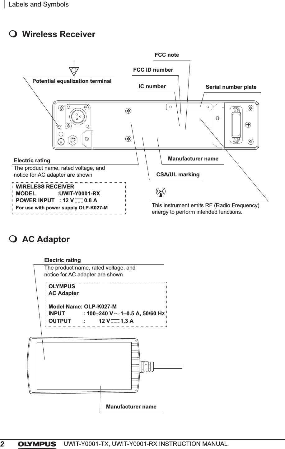 2Labels and SymbolsUWIT-Y0001-TX, UWIT-Y0001-RX INSTRUCTION MANUALWireless ReceiverAC AdaptorSerial number plateManufacturer namePotential equalization terminalCSA/UL markingElectric ratingThe product name, rated voltage, and notice for AC adapter are shownWIRELESS RECEIVERMODEL              :UWIT-Y0001-RXPOWER INPUT   : 12 V 0.8 AFor use with power supply OLP-K027-MFCC noteFCC ID numberIC numberThis instrument emits RF (Radio Frequency) energy to perform intended functions.OLYMPUSAC AdapterModel Name: OLP-K027-MINPUT            : 100–240 V 1–0.5 A, 50/60 HzOUTPUT        :         12 V 1.3 AManufacturer nameElectric ratingThe product name, rated voltage, and notice for AC adapter are shown