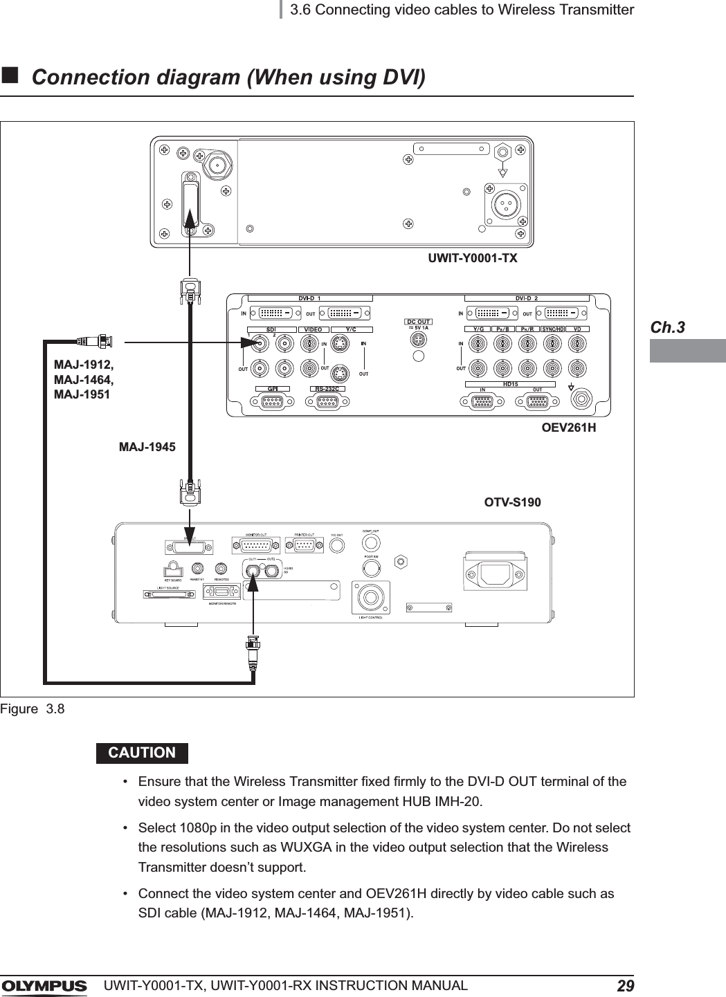 3.6 Connecting video cables to Wireless Transmitter29UWIT-Y0001-TX, UWIT-Y0001-RX INSTRUCTION MANUALCh.3Connection diagram (When using DVI)Figure 3.8CAUTION• Ensure that the Wireless Transmitter fixed firmly to the DVI-D OUT terminal of the video system center or Image management HUB IMH-20.• Select 1080p in the video output selection of the video system center. Do not select the resolutions such as WUXGA in the video output selection that the Wireless Transmitter doesn’t support.• Connect the video system center and OEV261H directly by video cable such as SDI cable (MAJ-1912, MAJ-1464, MAJ-1951).UWIT-Y0001-TXMAJ-1945OEV261HOTV-S190MAJ-1912, MAJ-1464, MAJ-1951