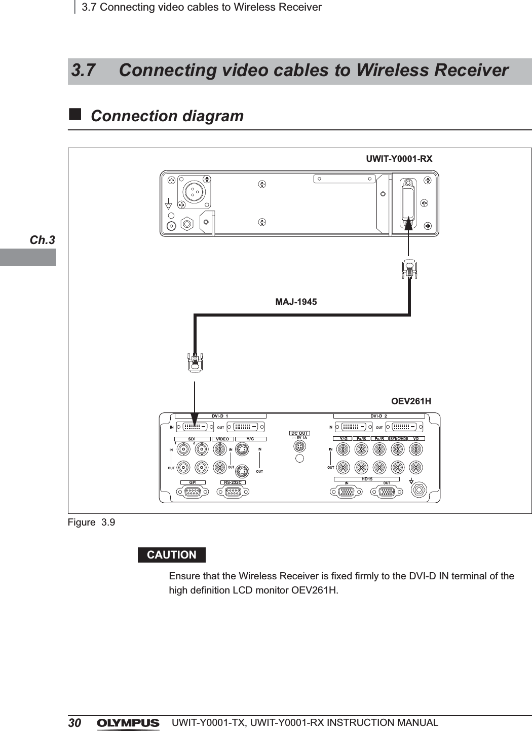 303.7 Connecting video cables to Wireless ReceiverUWIT-Y0001-TX, UWIT-Y0001-RX INSTRUCTION MANUALCh.3Connection diagramFigure 3.9CAUTIONEnsure that the Wireless Receiver is fixed firmly to the DVI-D IN terminal of the high definition LCD monitor OEV261H.3.7 Connecting video cables to Wireless ReceiverUWIT-Y0001-RXMAJ-1945OEV261H
