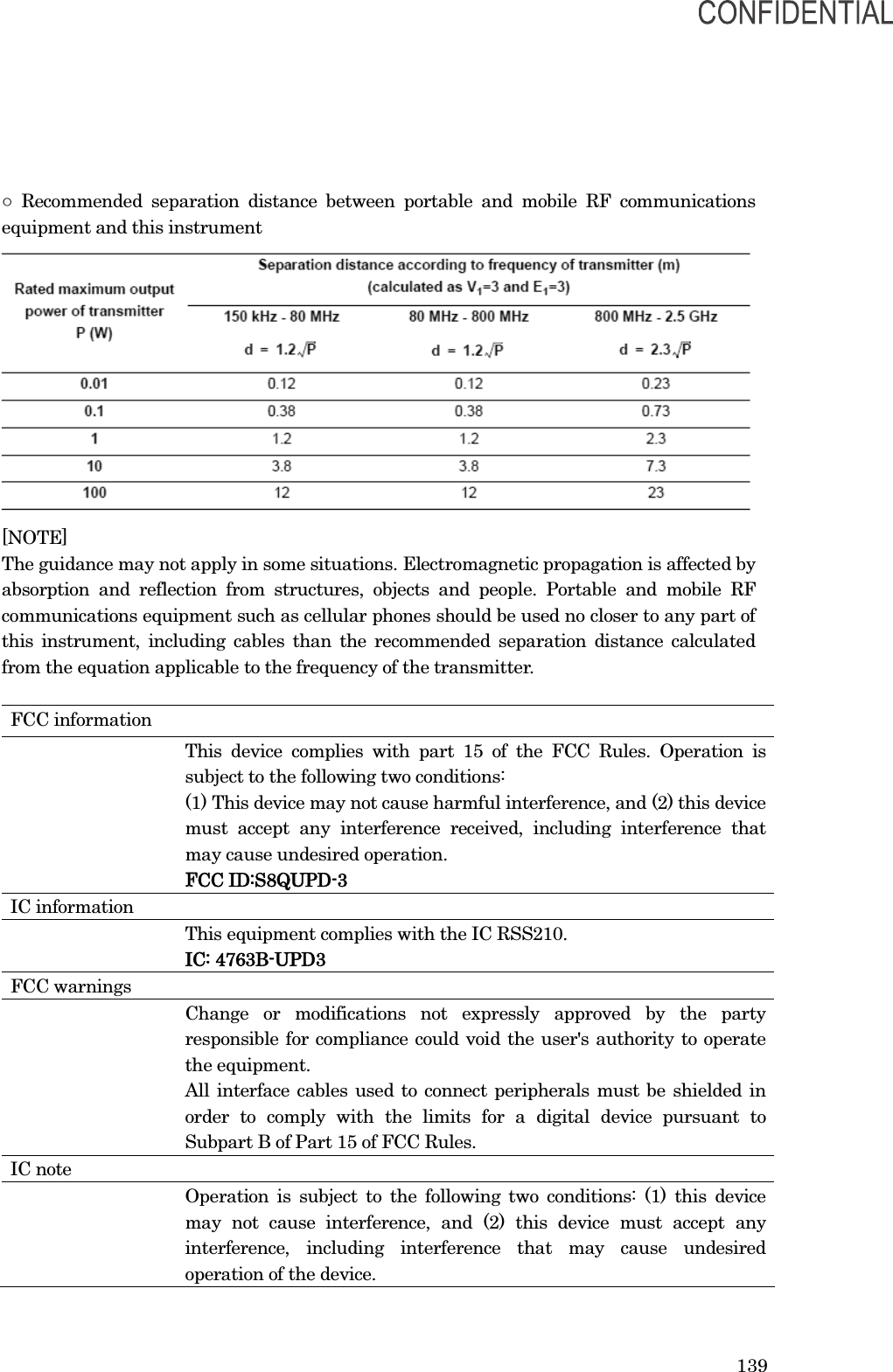 139ʊ Recommended separation distance between portable and mobile RF communications equipment and this instrument [NOTE] The guidance may not apply in some situations. Electromagnetic propagation is affected by absorption and reflection from structures, objects and people. Portable and mobile RF communications equipment such as cellular phones should be used no closer to any part of this instrument, including cables than the recommended separation distance calculated from the equation applicable to the frequency of the transmitter. FCC information     This device complies with part 15 of the FCC Rules. Operation is subject to the following two conditions: (1) This device may not cause harmful interference, and (2) this device must accept any interference received, including interference that may cause undesired operation. FFCC ID:S8QUPD-3 IC information     This equipment complies with the IC RSS210.   IC: 4763B-UPD3 FCC warnings     Change or modifications not expressly approved by the party responsible for compliance could void the user&apos;s authority to operate the equipment. All interface cables used to connect peripherals must be shielded in order to comply with the limits for a digital device pursuant to Subpart B of Part 15 of FCC Rules. IC note     Operation is subject to the following two conditions: (1) this device may not cause interference, and (2) this device must accept any interference, including interference that may cause undesired operation of the device. 