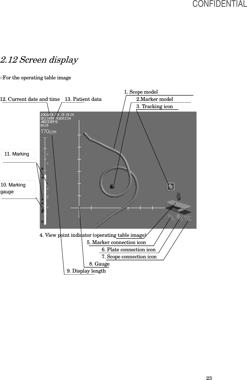  23 2.12 Screen display  ○For the operating table image                                                                                                    1. Scope model 12. Current date and time   13. Patient data                       2.Marker model                                                                                                             3. Tracking icon                                                                4. View point indicator (operating table image)                                                                     5. Marker connection icon                                                                                 6. Plate connection icon                                                                                 7. Scope connection icon                                                                       8. Gauge                                                     9. Display length 10. Marking gauge 11. Marking CONFIDENTIAL