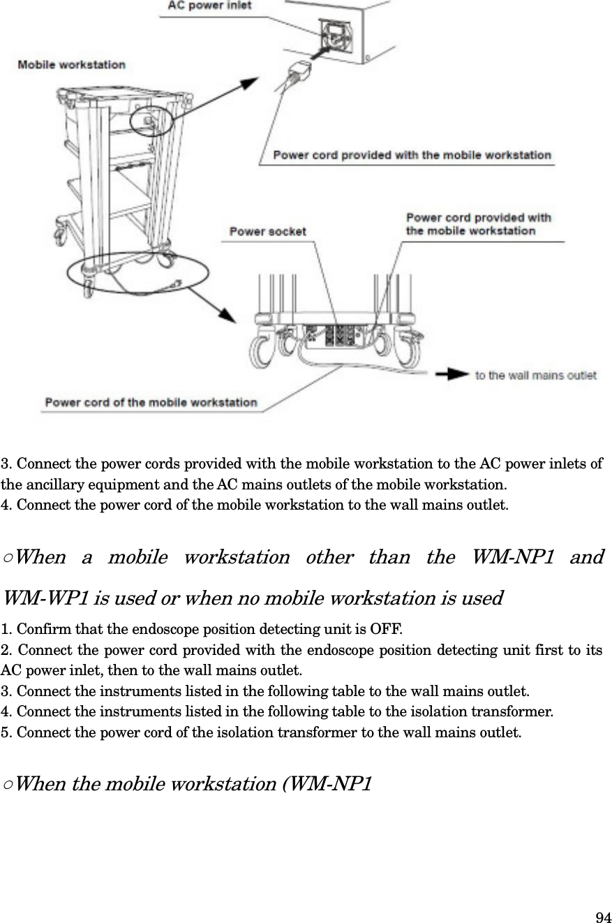  94   3. Connect the power cords provided with the mobile workstation to the AC power inlets of the ancillary equipment and the AC mains outlets of the mobile workstation. 4. Connect the power cord of the mobile workstation to the wall mains outlet.  ○When  a  mobile  workstation  other  than  the  WM-NP1  and WM-WP1 is used or when no mobile workstation is used 1. Confirm that the endoscope position detecting unit is OFF. 2. Connect the power cord provided with the endoscope position detecting unit first to its AC power inlet, then to the wall mains outlet. 3. Connect the instruments listed in the following table to the wall mains outlet. 4. Connect the instruments listed in the following table to the isolation transformer. 5. Connect the power cord of the isolation transformer to the wall mains outlet.  ○When the mobile workstation (WM-NP1､WM-WP1) is not used  The devices to be connected directly to the wall mains outlet Model    Product name OEV monitors  Monitor CONFIDENTIAL