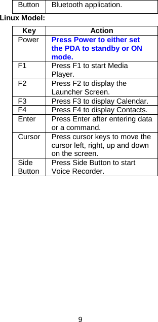 9 Button Bluetooth application. Linux Model:  Key Action Power  Press Power to either set the PDA to standby or ON mode. F1  Press F1 to start Media Player. F2  Press F2 to display the Launcher Screen. F3  Press F3 to display Calendar. F4  Press F4 to display Contacts. Enter  Press Enter after entering data or a command. Cursor  Press cursor keys to move the cursor left, right, up and down on the screen. Side Button  Press Side Button to start Voice Recorder.  