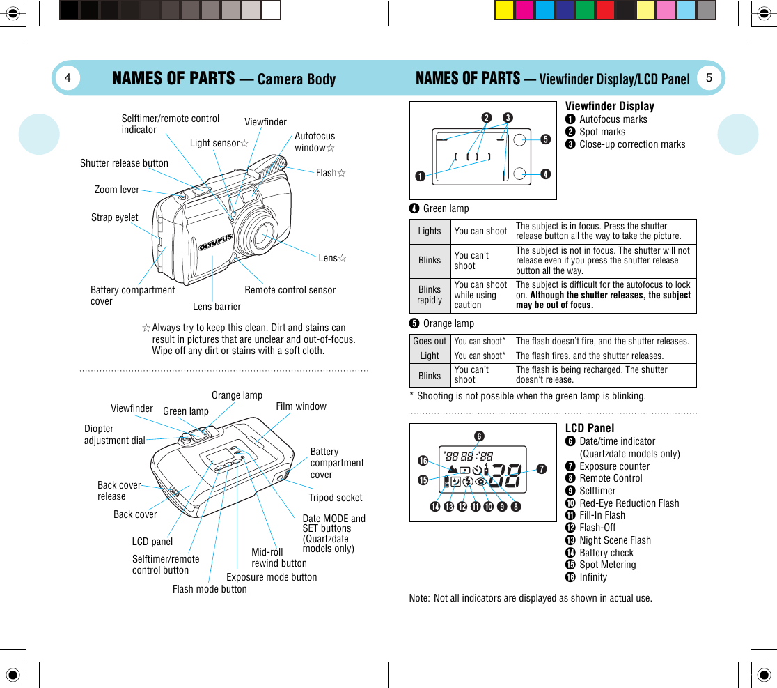 Page 3 of 12 - Olympus Olympus-Stylus-Wide-100-Users-Manual-  Olympus-stylus-wide-100-users-manual