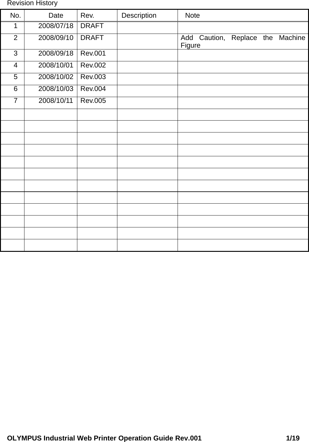 OLYMPUS Industrial Web Printer Operation Guide Rev.001                        1/19   Revision History No. Date Rev. Description  Note 1 2008/07/18 DRAFT     2  2008/09/10 DRAFT    Add Caution, Replace the Machine Figure 3 2008/09/18 Rev.001     4 2008/10/01 Rev.002     5 2008/10/02 Rev.003     6 2008/10/03 Rev.004     7 2008/10/11 Rev.005                                                                                                   