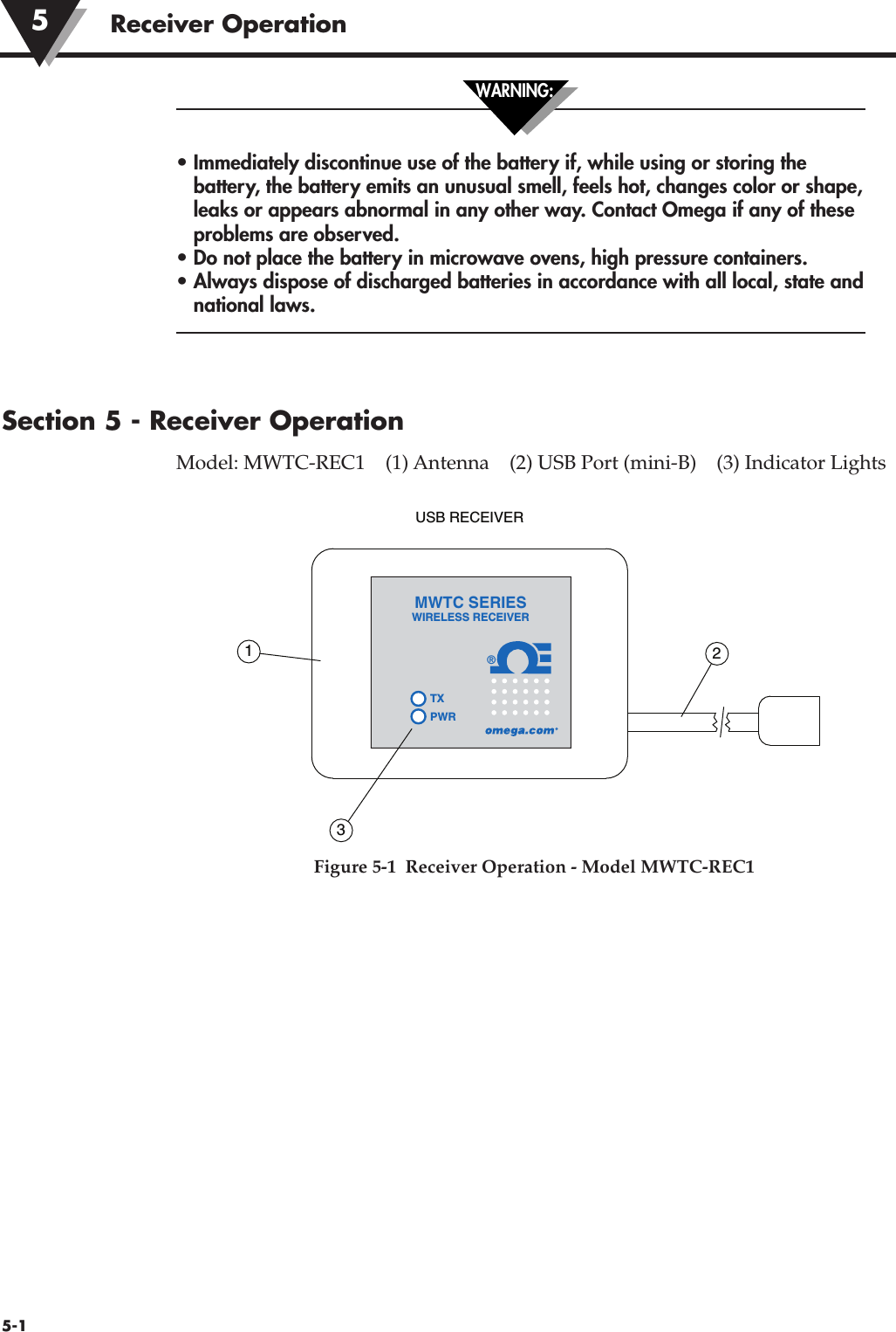 • Immediately discontinue use of the battery if, while using or storing the      battery, the battery emits an unusual smell, feels hot, changes color or shape,leaks or appears abnormal in any other way. Contact Omega if any of these problems are observed.• Do not place the battery in microwave ovens, high pressure containers.• Always dispose of discharged batteries in accordance with all local, state andnational laws.Section 5 - Receiver OperationModel: MWTC-REC1    (1) Antenna    (2) USB Port (mini-B)    (3) Indicator Lights   Figure 5-1  Receiver Operation - Model MWTC-REC15-1Receiver Operation5312USB RECEIVER®TXPWRMWTC SERIESWIRELESS RECEIVERWARNING: