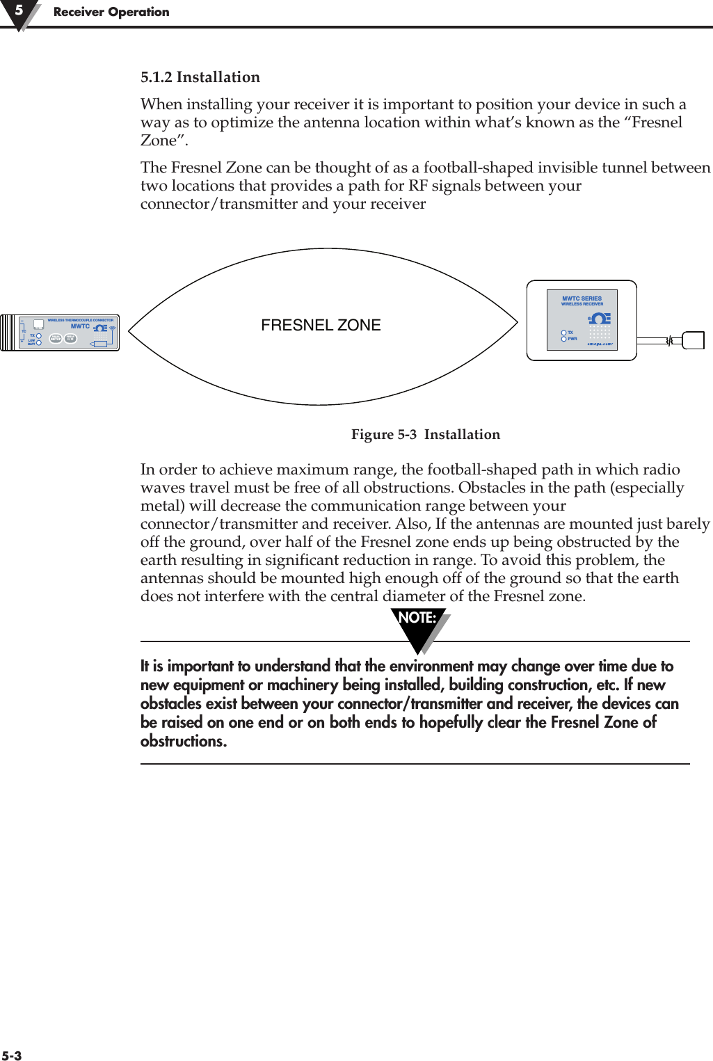 5.1.2 InstallationWhen installing your receiver it is important to position your device in such away as to optimize the antenna location within what’s known as the “FresnelZone”.The Fresnel Zone can be thought of as a football-shaped invisible tunnel betweentwo locations that provides a path for RF signals between yourconnector/transmitter and your receiverFigure 5-3  InstallationIn order to achieve maximum range, the football-shaped path in which radiowaves travel must be free of all obstructions. Obstacles in the path (especiallymetal) will decrease the communication range between yourconnector/transmitter and receiver. Also, If the antennas are mounted just barelyoff the ground, over half of the Fresnel zone ends up being obstructed by theearth resulting in significant reduction in range. To avoid this problem, theantennas should be mounted high enough off of the ground so that the earthdoes not interfere with the central diameter of the Fresnel zone. It is important to understand that the environment may change over time due tonew equipment or machinery being installed, building construction, etc. If newobstacles exist between your connector/transmitter and receiver, the devices canbe raised on one end or on both ends to hopefully clear the Fresnel Zone ofobstructions.FRESNEL ZONE®TXWIRELESS THERMOCOUPLE CONNECTORTC–+MWTCLOWBATTPRESSSETUPPRESSI / OTYPE®TXPWRMWTC SERIESWIRELESS RECEIVERReceiver Operation55-3NOTE: