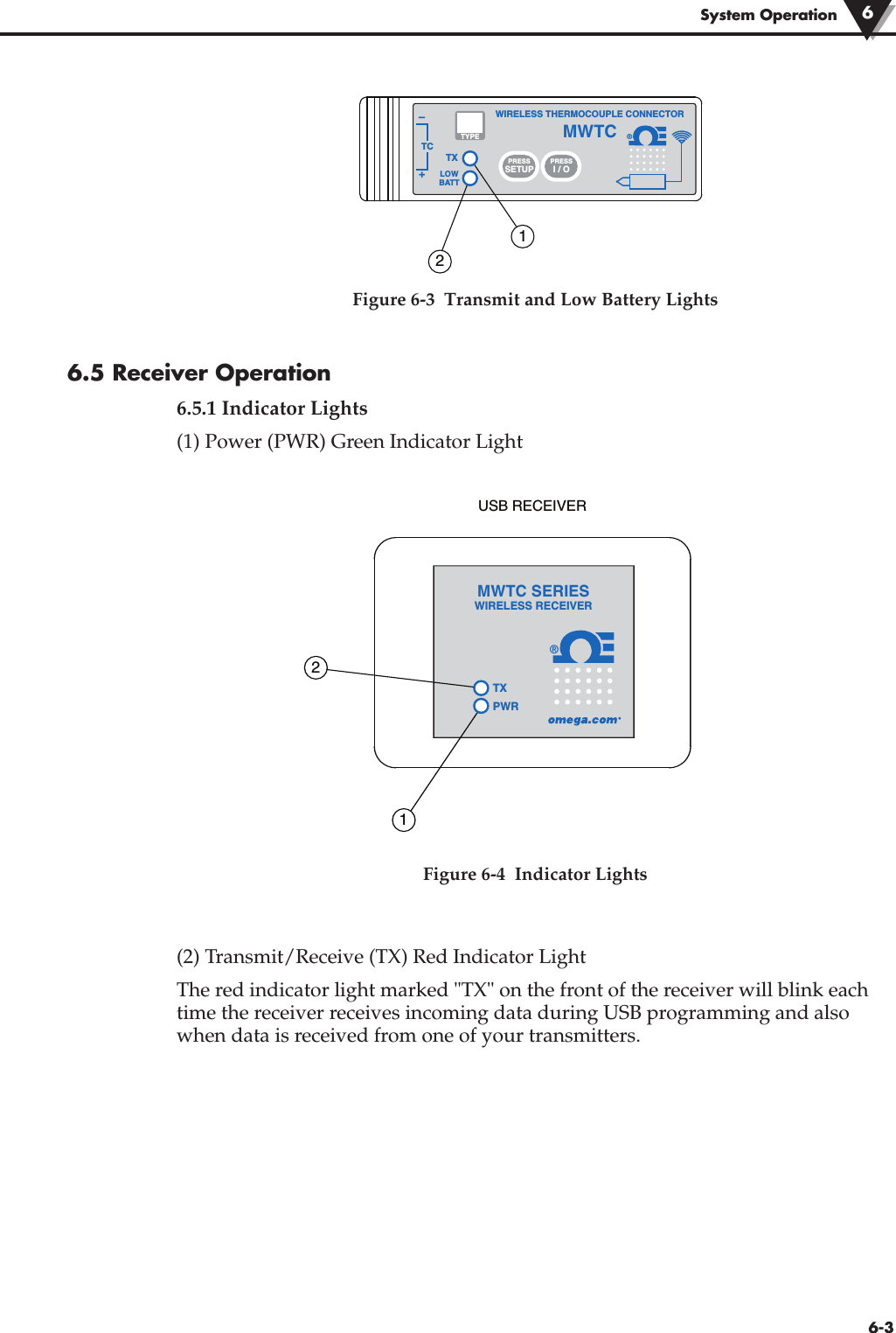 6-3System OperationFigure 6-3  Transmit and Low Battery Lights6.5 Receiver Operation6.5.1 Indicator Lights(1) Power (PWR) Green Indicator LightFigure 6-4  Indicator Lights(2) Transmit/Receive (TX) Red Indicator LightThe red indicator light marked &quot;TX&quot; on the front of the receiver will blink eachtime the receiver receives incoming data during USB programming and alsowhen data is received from one of your transmitters.1USB RECEIVER®TXPWRMWTC SERIESWIRELESS RECEIVER2®TXWIRELESS THERMOCOUPLE CONNECTORTC–+MWTCLOWBATTPRESSSETUPPRESSI / OTYPE216