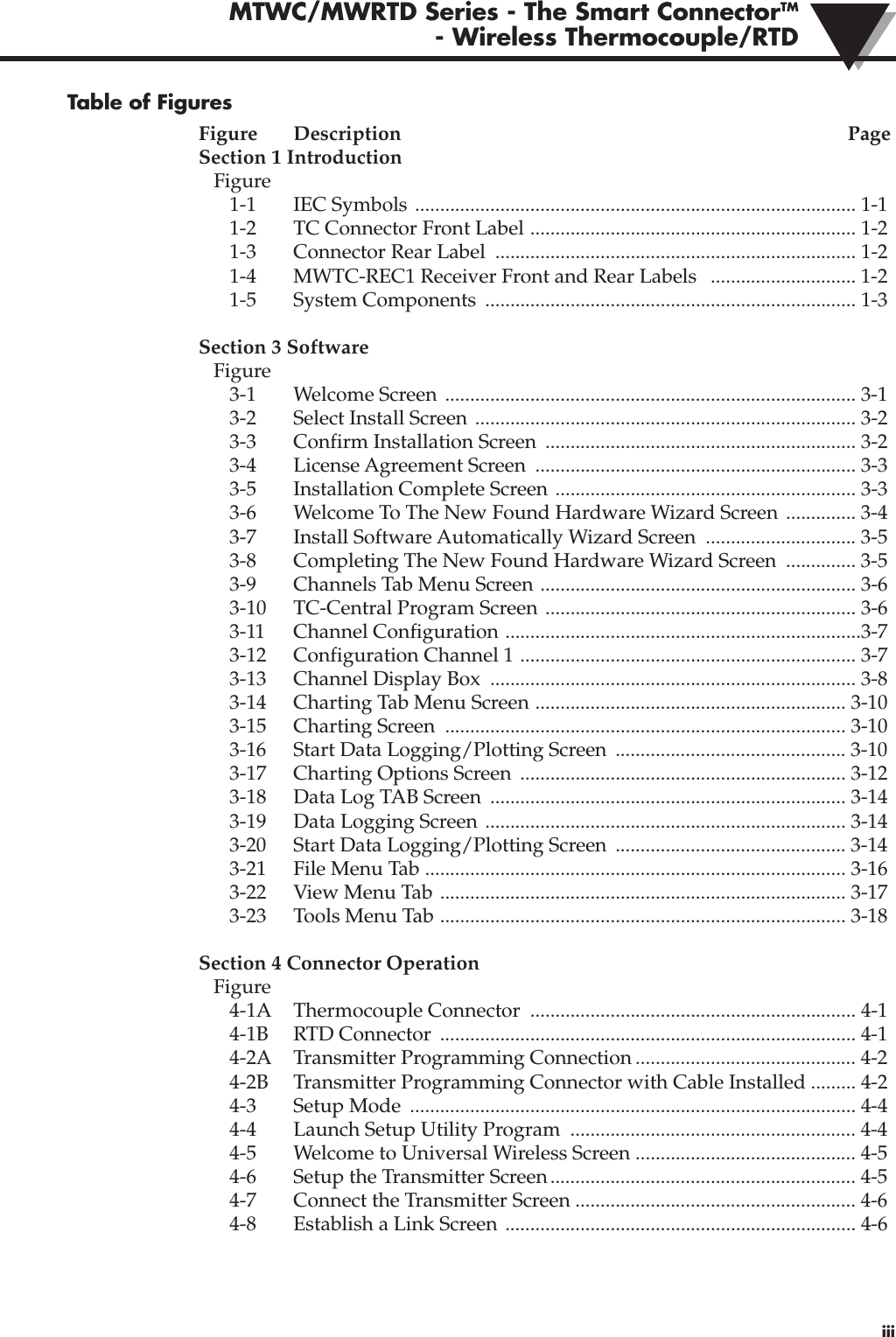 MTWC/MWRTD Series - The Smart ConnectorTM- Wireless Thermocouple/RTD iiiTable of FiguresFigure Description                                                                                         PageSection 1 Introduction Figure1-1 IEC Symbols ........................................................................................ 1-11-2 TC Connector Front Label ................................................................. 1-21-3  Connector Rear Label  ........................................................................ 1-21-4  MWTC-REC1 Receiver Front and Rear Labels   ............................. 1-21-5 System Components .......................................................................... 1-3Section 3 SoftwareFigure3-1 Welcome Screen  .................................................................................. 3-13-2 Select Install Screen ............................................................................ 3-23-3 Confirm Installation Screen  .............................................................. 3-23-4 License Agreement Screen  ................................................................ 3-33-5 Installation Complete Screen ............................................................ 3-33-6 Welcome To The New Found Hardware Wizard Screen .............. 3-4 3-7 Install Software Automatically Wizard Screen  .............................. 3-5 3-8 Completing The New Found Hardware Wizard Screen  .............. 3-5 3-9 Channels Tab Menu Screen ............................................................... 3-6 3-10 TC-Central Program Screen .............................................................. 3-6 3-11 Channel Configuration .......................................................................3-73-12 Configuration Channel 1 ................................................................... 3-7 3-13 Channel Display Box  ......................................................................... 3-83-14 Charting Tab Menu Screen .............................................................. 3-103-15 Charting Screen  ................................................................................ 3-103-16 Start Data Logging/Plotting Screen  .............................................. 3-103-17 Charting Options Screen  ................................................................. 3-123-18 Data Log TAB Screen  ....................................................................... 3-143-19 Data Logging Screen ........................................................................ 3-143-20 Start Data Logging/Plotting Screen  .............................................. 3-143-21 File Menu Tab .................................................................................... 3-163-22 View Menu Tab ................................................................................. 3-173-23 Tools Menu Tab ................................................................................. 3-18Section 4 Connector OperationFigure4-1A Thermocouple Connector  ................................................................. 4-14-1B RTD Connector  ................................................................................... 4-14-2A Transmitter Programming Connection ............................................ 4-24-2B Transmitter Programming Connector with Cable Installed ......... 4-24-3 Setup Mode  ......................................................................................... 4-44-4 Launch Setup Utility Program  ......................................................... 4-44-5 Welcome to Universal Wireless Screen ............................................ 4-54-6 Setup the Transmitter Screen ............................................................. 4-54-7 Connect the Transmitter Screen ........................................................ 4-64-8 Establish a Link Screen ...................................................................... 4-6