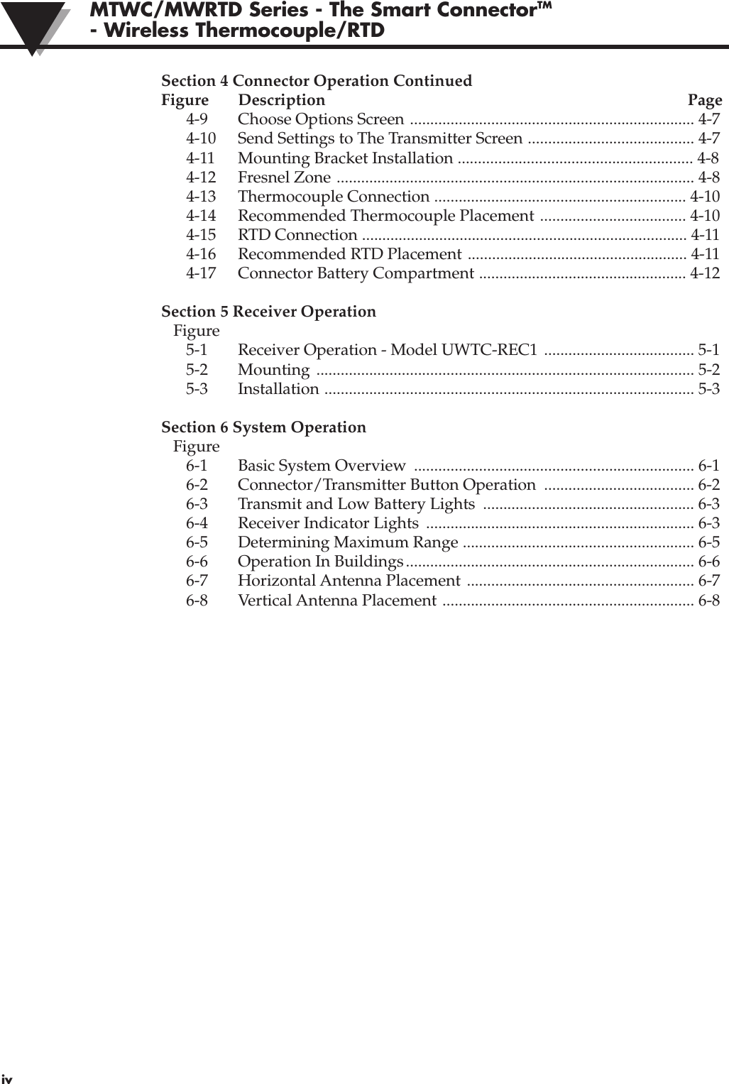 MTWC/MWRTD Series - The Smart ConnectorTM- Wireless Thermocouple/RTD ivSection 4 Connector Operation ContinuedFigure  Description                                                                                         Page4-9 Choose Options Screen ...................................................................... 4-74-10 Send Settings to The Transmitter Screen ......................................... 4-74-11 Mounting Bracket Installation .......................................................... 4-84-12 Fresnel Zone ........................................................................................ 4-84-13 Thermocouple Connection .............................................................. 4-104-14 Recommended Thermocouple Placement .................................... 4-104-15 RTD Connection ................................................................................ 4-114-16 Recommended RTD Placement ...................................................... 4-114-17 Connector Battery Compartment ................................................... 4-12Section 5 Receiver Operation Figure5-1 Receiver Operation - Model UWTC-REC1 ..................................... 5-15-2 Mounting ............................................................................................. 5-25-3 Installation ........................................................................................... 5-3Section 6 System OperationFigure6-1 Basic System Overview  ..................................................................... 6-16-2 Connector/Transmitter Button Operation  ..................................... 6-26-3 Transmit and Low Battery Lights  .................................................... 6-36-4 Receiver Indicator Lights  .................................................................. 6-36-5 Determining Maximum Range ......................................................... 6-56-6 Operation In Buildings....................................................................... 6-66-7 Horizontal Antenna Placement  ........................................................ 6-76-8 Vertical Antenna Placement  .............................................................. 6-8