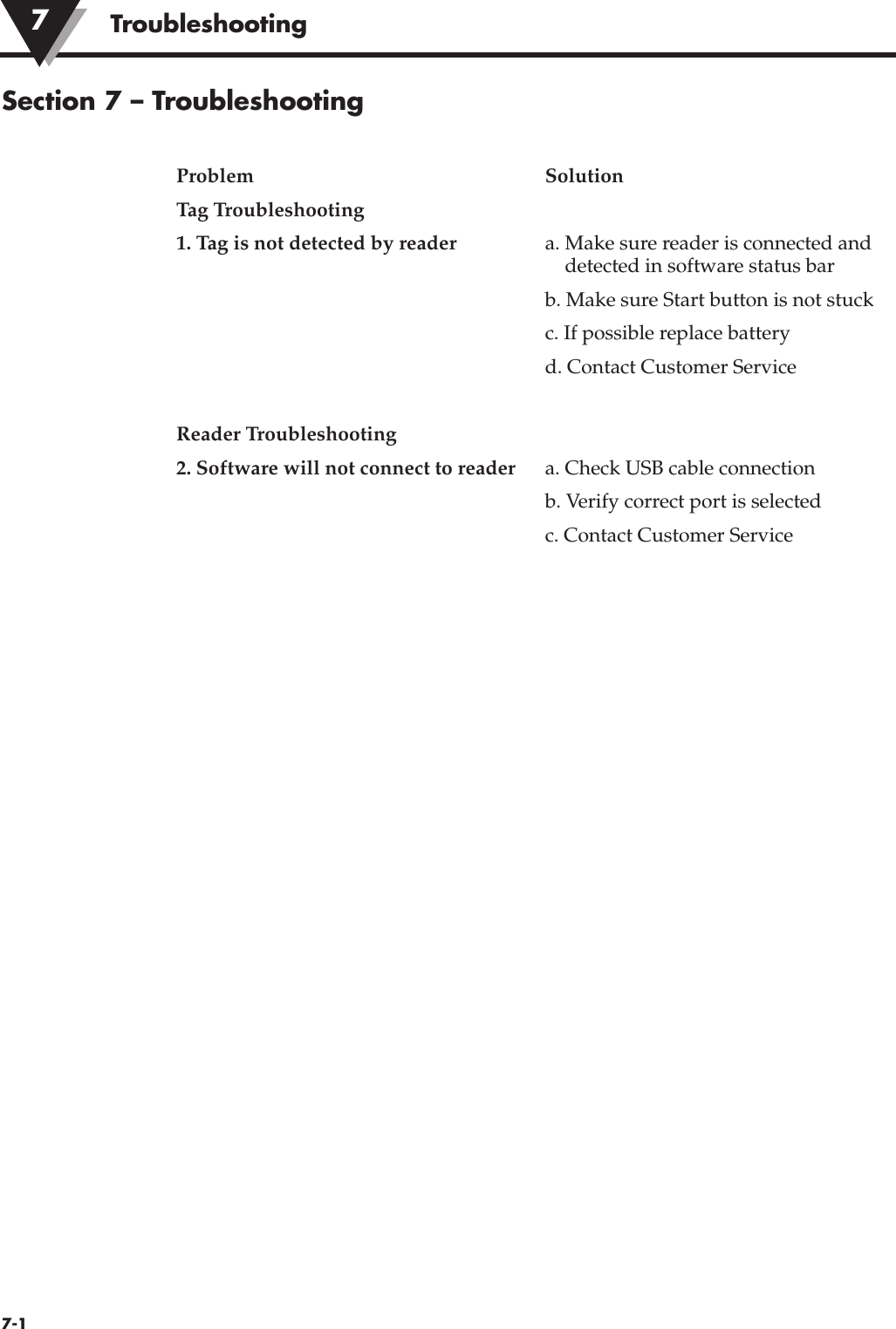 Section 7 – TroubleshootingProblem SolutionTag Troubleshooting1. Tag is not detected by reader  a. Make sure reader is connected and detected in software status barb. Make sure Start button is not stuckc. If possible replace batteryd. Contact Customer ServiceReader Troubleshooting2. Software will not connect to reader a. Check USB cable connectionb. Verify correct port is selectedc. Contact Customer Service7-1Troubleshooting7