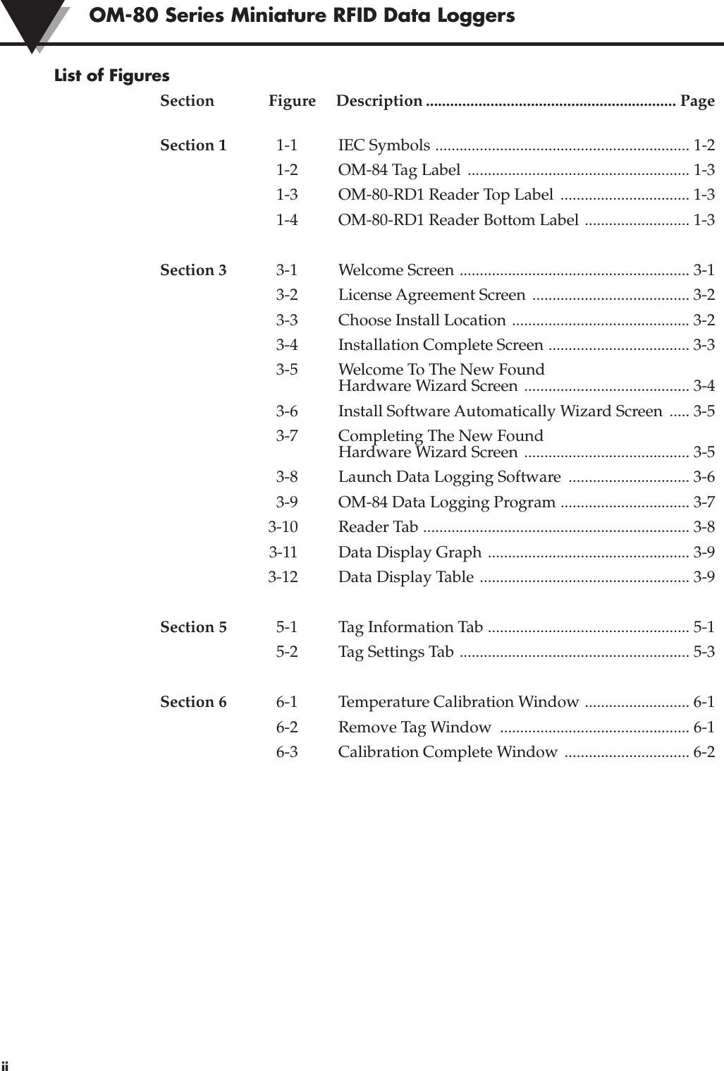 List of FiguresSection Figure Description .............................................................. PageSection 1 1-1 IEC Symbols ............................................................... 1-21-2 OM-84 Tag Label  ....................................................... 1-31-3 OM-80-RD1 Reader Top Label  ................................ 1-31-4 OM-80-RD1 Reader Bottom Label .......................... 1-3Section 3  3-1 Welcome Screen ......................................................... 3-13-2 License Agreement Screen  ....................................... 3-23-3 Choose Install Location ............................................ 3-23-4 Installation Complete Screen ................................... 3-33-5 Welcome To The New Found Hardware Wizard Screen ......................................... 3-43-6 Install Software Automatically Wizard Screen  ..... 3-53-7 Completing The New Found Hardware Wizard Screen ......................................... 3-53-8 Launch Data Logging Software  .............................. 3-63-9 OM-84 Data Logging Program ................................ 3-73-10 Reader Tab .................................................................. 3-83-11 Data Display Graph  .................................................. 3-93-12 Data Display Table .................................................... 3-9Section 5 5-1 Tag Information Tab .................................................. 5-15-2 Tag Settings Tab ......................................................... 5-3Section 6 6-1 Temperature Calibration Window .......................... 6-16-2 Remove Tag Window  ............................................... 6-16-3 Calibration Complete Window  ............................... 6-2iiOM-80 Series Miniature RFID Data Loggers