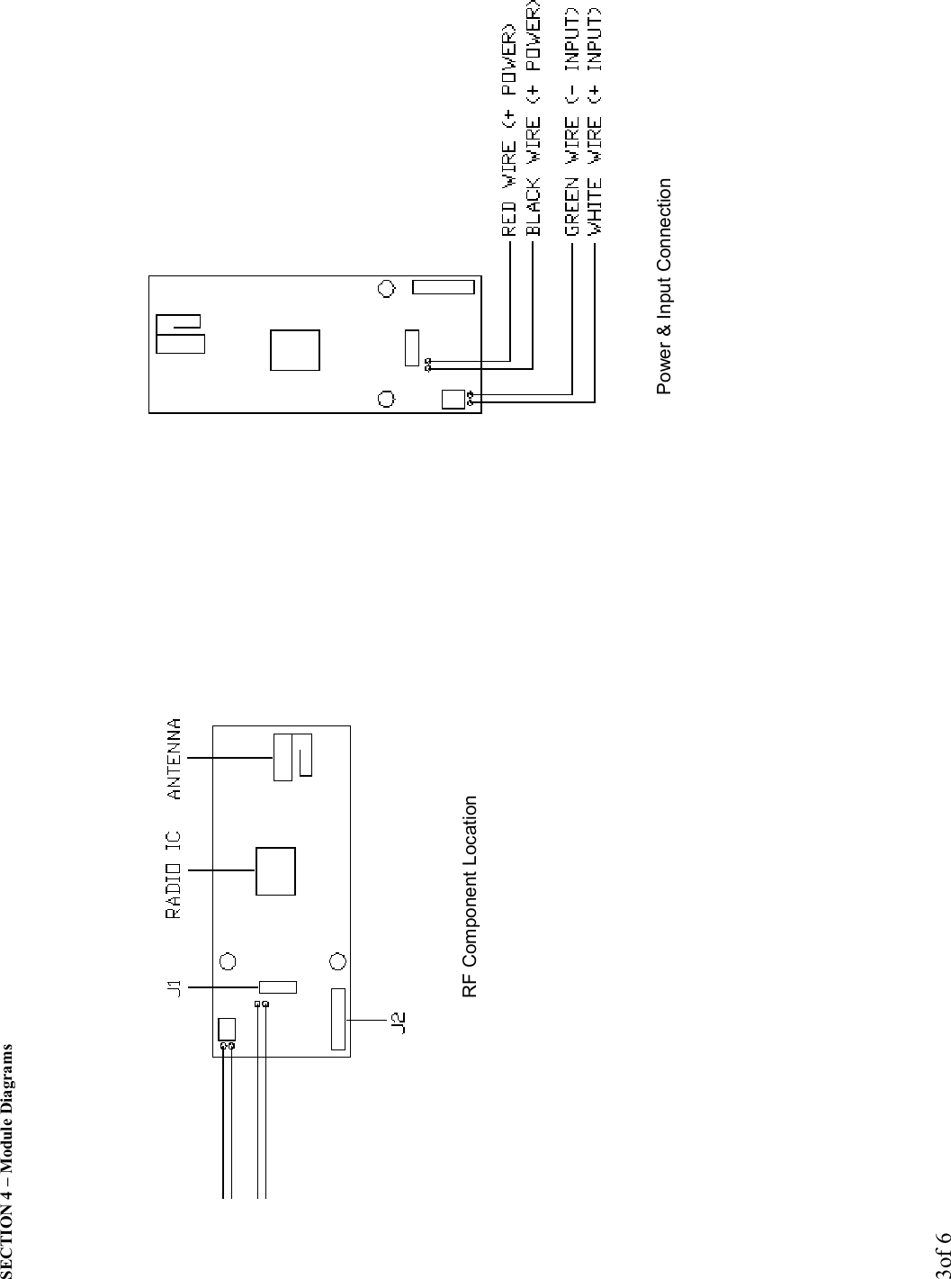 3of 6 SECTION 4 – Module Diagrams                                                                           RF Component Location                                                                                                                   Power &amp; Input Connection   