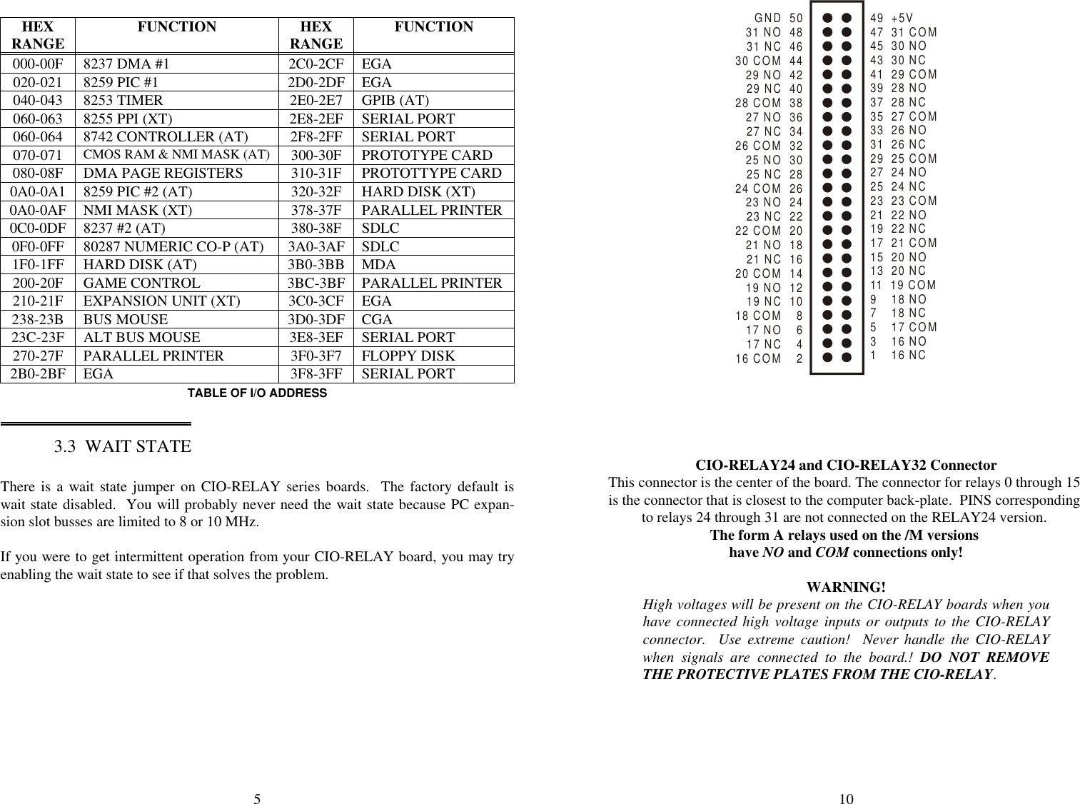 Page 7 of 9 - Omega-Speaker-Systems Omega-Speaker-Systems-Cio-Relay08-Users-Manual- CIO-RELAY08-32 - 16-Channel Relay Interface Board For ISA Bus Compatibles  Omega-speaker-systems-cio-relay08-users-manual