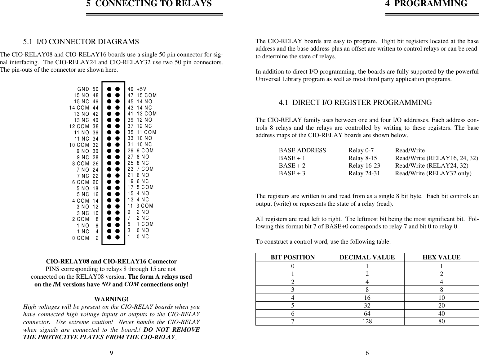Page 8 of 9 - Omega-Speaker-Systems Omega-Speaker-Systems-Cio-Relay08-Users-Manual- CIO-RELAY08-32 - 16-Channel Relay Interface Board For ISA Bus Compatibles  Omega-speaker-systems-cio-relay08-users-manual