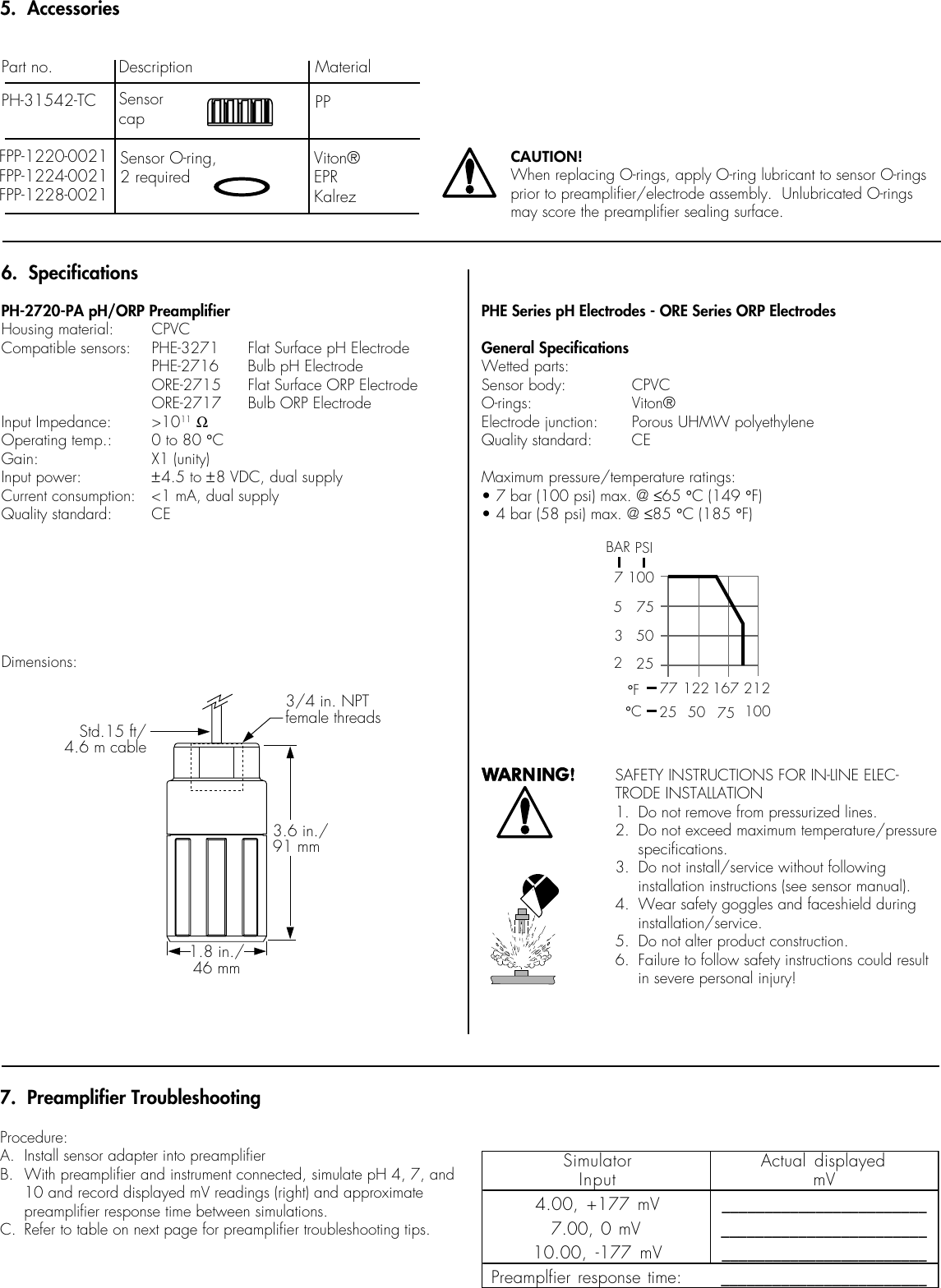 Page 5 of 8 - Omega-Speaker-Systems Omega-Speaker-Systems-Ph-2720-Pa-Users-Manual- Preamplifier  Omega-speaker-systems-ph-2720-pa-users-manual