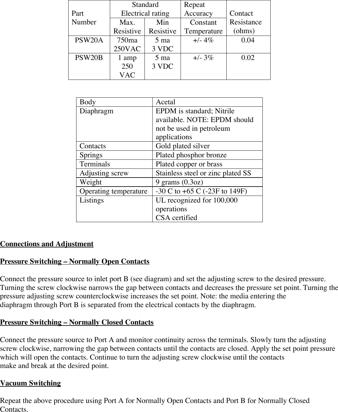 Page 2 of 4 - Omega Omega-Psw20-Users-Manual M4067-0504-PSW20