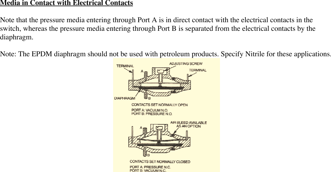 Page 3 of 4 - Omega Omega-Psw20-Users-Manual M4067-0504-PSW20