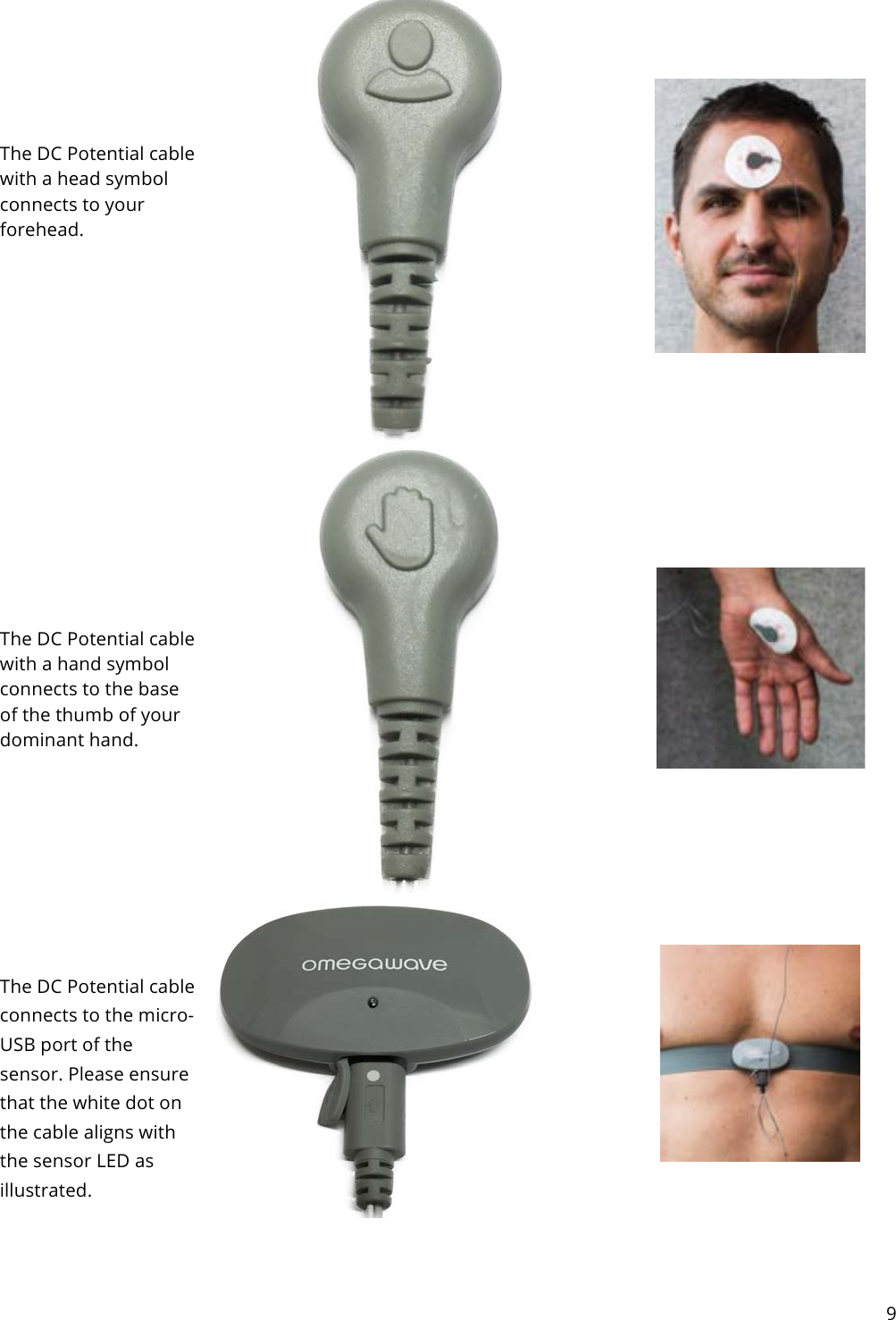 9        The DC Potential cable with a head symbol connects to your forehead.        The DC Potential cable with a hand symbol connects to the base of the thumb of your dominant hand.      The DC Potential cable connects to the micro-USB port of the sensor. Please ensure that the white dot on the cable aligns with the sensor LED as illustrated.    