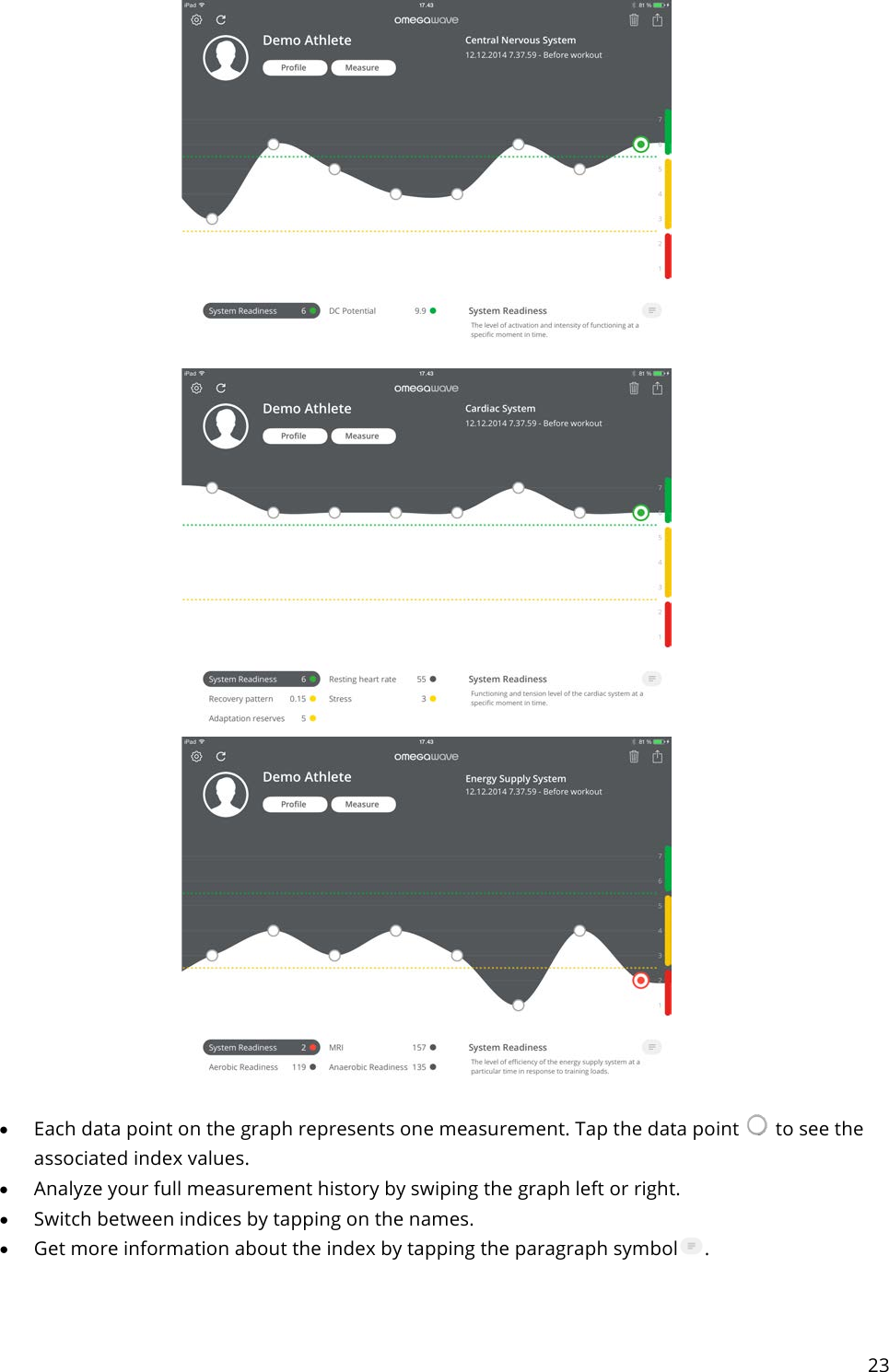 23     • Each data point on the graph represents one measurement. Tap the data point   to see the associated index values. • Analyze your full measurement history by swiping the graph left or right. • Switch between indices by tapping on the names. • Get more information about the index by tapping the paragraph symbol .  