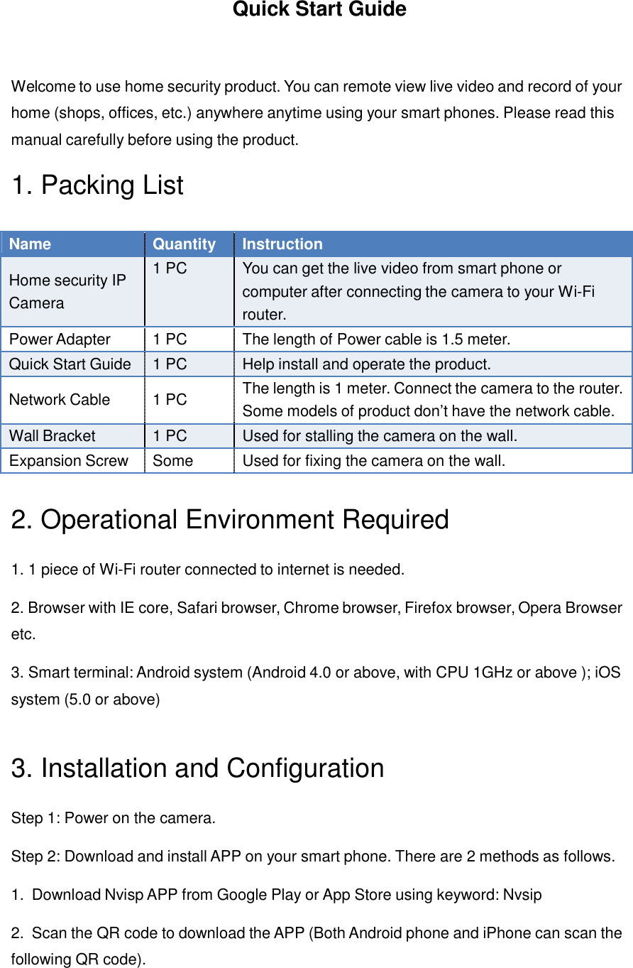 Quick Start Guide     Welcome to use home security product. You can remote view live video and record of your home (shops, offices, etc.) anywhere anytime using your smart phones. Please read this manual carefully before using the product.  1. Packing List   Name Quantity Instruction  Home security IP Camera 1 PC You can get the live video from smart phone or computer after connecting the camera to your Wi-Fi router. Power Adapter 1 PC The length of Power cable is 1.5 meter. Quick Start Guide 1 PC Help install and operate the product.  Network Cable  1 PC The length is 1 meter. Connect the camera to the router. Some models of product don’t have the network cable. Wall Bracket 1 PC Used for stalling the camera on the wall. Expansion Screw Some Used for fixing the camera on the wall.   2. Operational Environment Required   1. 1 piece of Wi-Fi router connected to internet is needed.  2. Browser with IE core, Safari browser, Chrome browser, Firefox browser, Opera Browser etc.  3. Smart terminal: Android system (Android 4.0 or above, with CPU 1GHz or above ); iOS  system (5.0 or above)    3. Installation and Configuration   Step 1: Power on the camera.  Step 2: Download and install APP on your smart phone. There are 2 methods as follows.  1.  Download Nvisp APP from Google Play or App Store using keyword: Nvsip  2.  Scan the QR code to download the APP (Both Android phone and iPhone can scan the following QR code). 