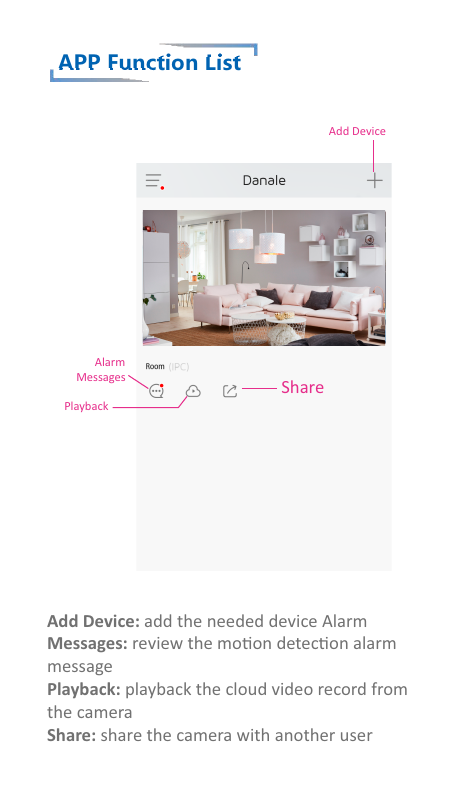 APP Function ListAdd Device: add the needed device AlarmMessages: review the moon detecon alarm messagePlayback: playback the cloud video record from the cameraShare: share the camera with another userAdd DeviceShareAlarmMessagesPlayback