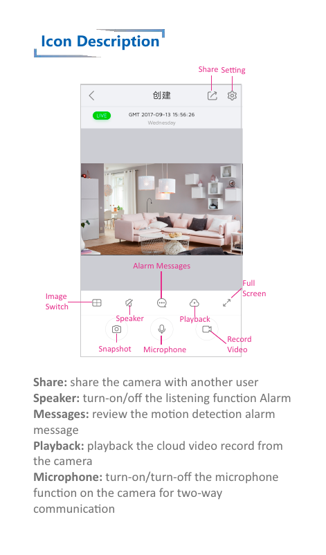 Icon DescriptionShare SengPlaybackImageSwitchFullScreenRecordVideoSpeakerSnapshot MicrophoneAlarm MessagesShare: share the camera with another userSpeaker: turn-on/oﬀ the listening funcon AlarmMessages: review the moon detecon alarm messagePlayback: playback the cloud video record from the cameraMicrophone: turn-on/turn-oﬀ the microphonefuncon on the camera for two-way communicaon