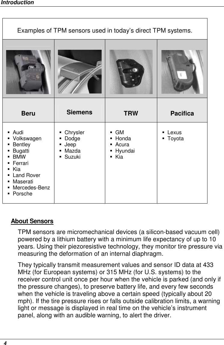 Introduction   4 Examples of TPM sensors used in today’s direct TPM systems.     Beru  Siemens  TRW  Pacifica   Audi   Volkswagen   Bentley   Bugatti   BMW   Ferrari   Kia   Land Rover   Maserati   Mercedes-Benz   Porsche   Chrysler   Dodge   Jeep   Mazda   Suzuki   GM   Honda   Acura   Hyundai   Kia   Lexus   Toyota  About Sensors  TPM sensors are micromechanical devices (a silicon-based vacuum cell) powered by a lithium battery with a minimum life expectancy of up to 10 years. Using their piezoresistive technology, they monitor tire pressure via measuring the deformation of an internal diaphragm.  They typically transmit measurement values and sensor ID data at 433 MHz (for European systems) or 315 MHz (for U.S. systems) to the receiver control unit once per hour when the vehicle is parked (and only if the pressure changes), to preserve battery life, and every few seconds when the vehicle is traveling above a certain speed (typically about 20 mph). If the tire pressure rises or falls outside calibration limits, a warning light or message is displayed in real time on the vehicle’s instrument panel, along with an audible warning, to alert the driver. 