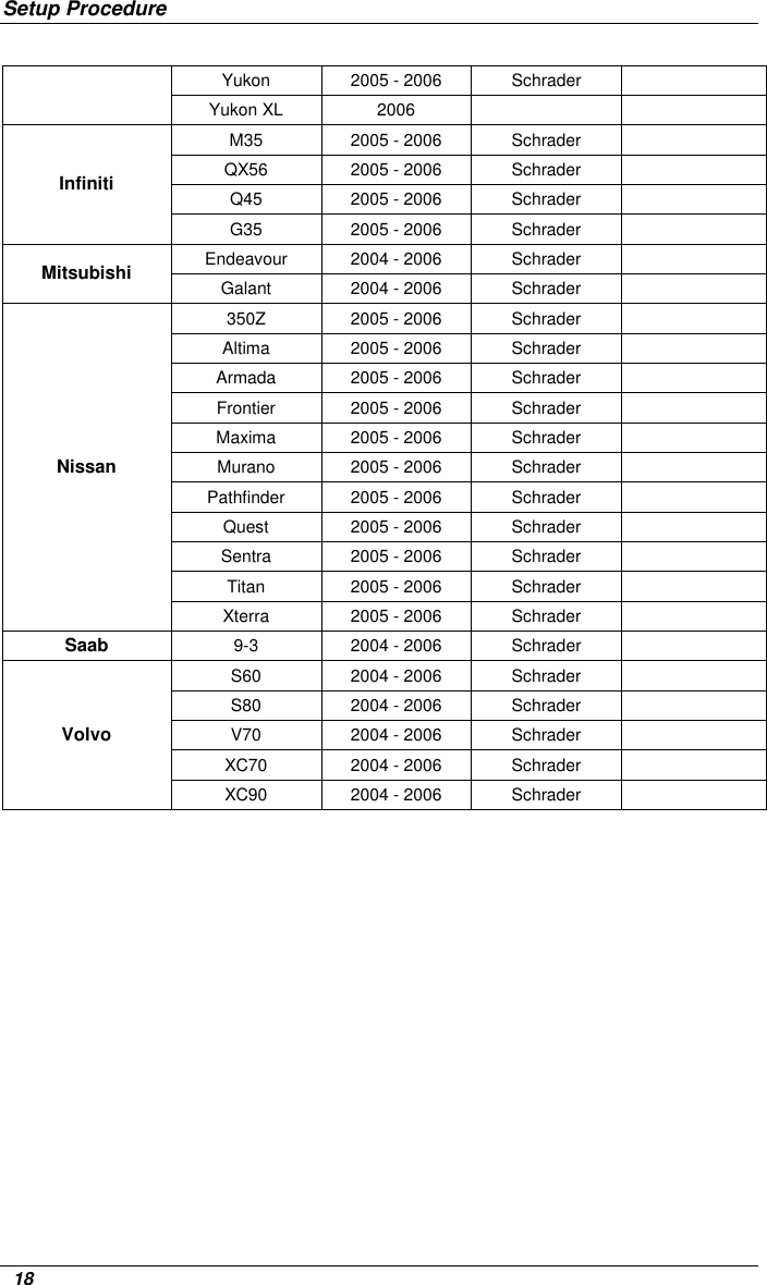 Setup Procedure   18 Yukon  2005 - 2006  Schrader   Yukon XL  2006     M35 2005 - 2006 Schrader  QX56 2005 - 2006 Schrader  Q45 2005 - 2006 Schrader  Infiniti G35 2005 - 2006 Schrader  Endeavour 2004 - 2006 Schrader  Mitsubishi Galant 2004 - 2006 Schrader  350Z 2005 - 2006 Schrader  Altima 2005 - 2006 Schrader  Armada 2005 - 2006 Schrader  Frontier 2005 - 2006 Schrader  Maxima 2005 - 2006 Schrader  Murano 2005 - 2006 Schrader  Pathfinder 2005 - 2006 Schrader  Quest 2005 - 2006 Schrader  Sentra 2005 - 2006 Schrader  Titan 2005 - 2006 Schrader  Nissan Xterra 2005 - 2006 Schrader  Saab 9-3  2004 - 2006  Schrader   S60 2004 - 2006 Schrader  S80 2004 - 2006 Schrader  V70 2004 - 2006 Schrader  XC70 2004 - 2006 Schrader  Volvo XC90 2004 - 2006 Schrader    