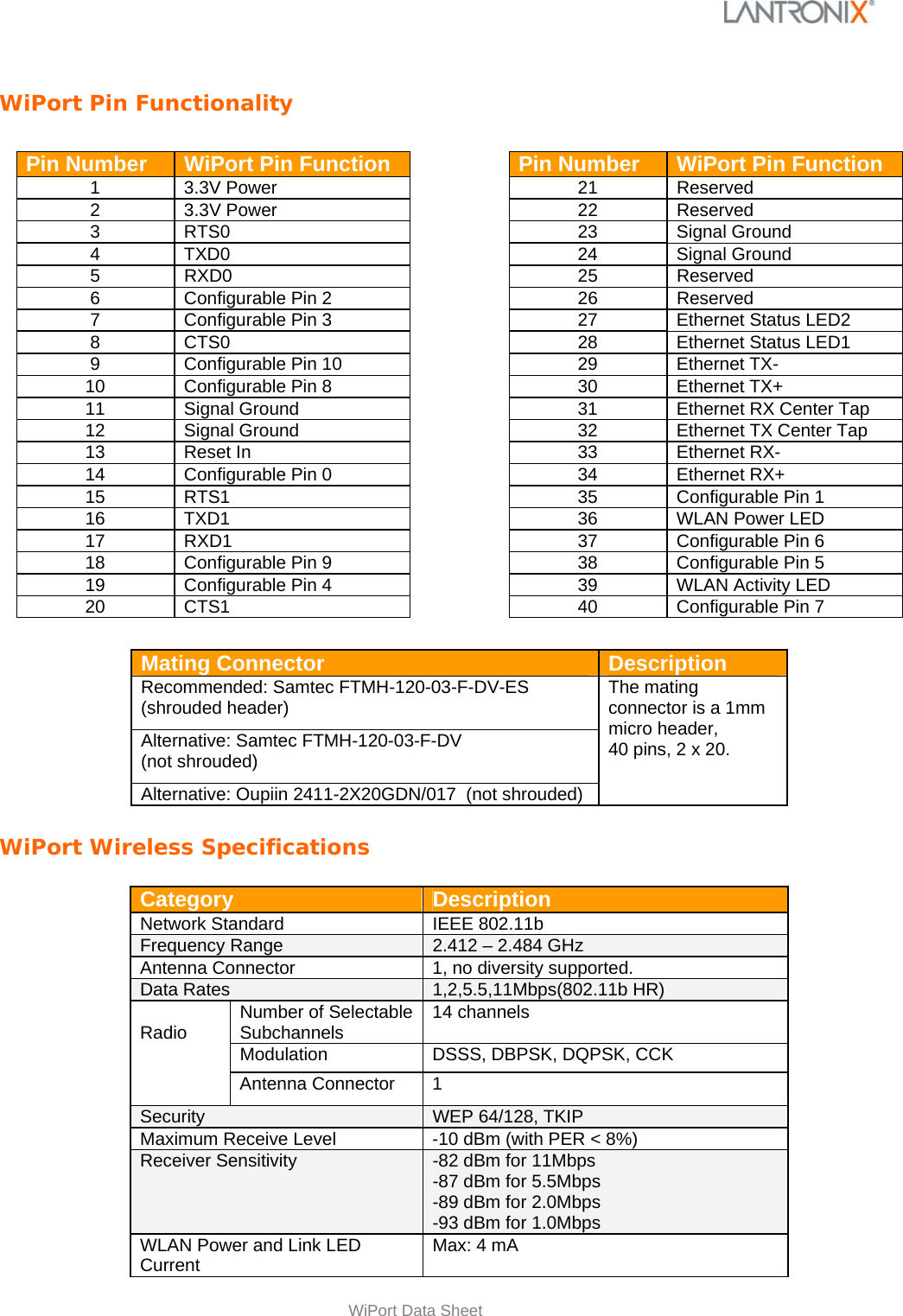   WiPort Data Sheet WiPort Pin Functionality   Pin Number  WiPort Pin Function 1 3.3V Power 2 3.3V Power 3 RTS0 4 TXD0 5 RXD0 6 Configurable Pin 2 7 Configurable Pin 3 8 CTS0 9 Configurable Pin 10 10 Configurable Pin 8 11 Signal Ground 12 Signal Ground 13 Reset In 14 Configurable Pin 0 15 RTS1 16 TXD1 17 RXD1 18 Configurable Pin 9 19 Configurable Pin 4 20 CTS1 Pin Number  WiPort Pin Function 21 Reserved 22 Reserved 23 Signal Ground 24 Signal Ground 25 Reserved 26 Reserved 27  Ethernet Status LED2 28  Ethernet Status LED1 29 Ethernet TX- 30 Ethernet TX+ 31  Ethernet RX Center Tap 32  Ethernet TX Center Tap 33 Ethernet RX- 34 Ethernet RX+ 35 Configurable Pin 1 36  WLAN Power LED 37 Configurable Pin 6 38 Configurable Pin 5 39  WLAN Activity LED 40 Configurable Pin 7  Mating Connector  Description Recommended: Samtec FTMH-120-03-F-DV-ES  (shrouded header) Alternative: Samtec FTMH-120-03-F-DV    (not shrouded) Alternative: Oupiin 2411-2X20GDN/017  (not shrouded) The mating connector is a 1mm micro header,  40 pins, 2 x 20.   WiPort Wireless Specifications  Category  Description Network Standard   IEEE 802.11b  Frequency Range   2.412 – 2.484 GHz  Antenna Connector   1, no diversity supported. Data Rates  1,2,5.5,11Mbps(802.11b HR)  Number of Selectable Subchannels  14 channels  Modulation   DSSS, DBPSK, DQPSK, CCK    Radio  Antenna Connector  1  Security  WEP 64/128, TKIP  Maximum Receive Level  -10 dBm (with PER &lt; 8%) Receiver Sensitivity  -82 dBm for 11Mbps -87 dBm for 5.5Mbps -89 dBm for 2.0Mbps -93 dBm for 1.0Mbps WLAN Power and Link LED Current  Max: 4 mA 